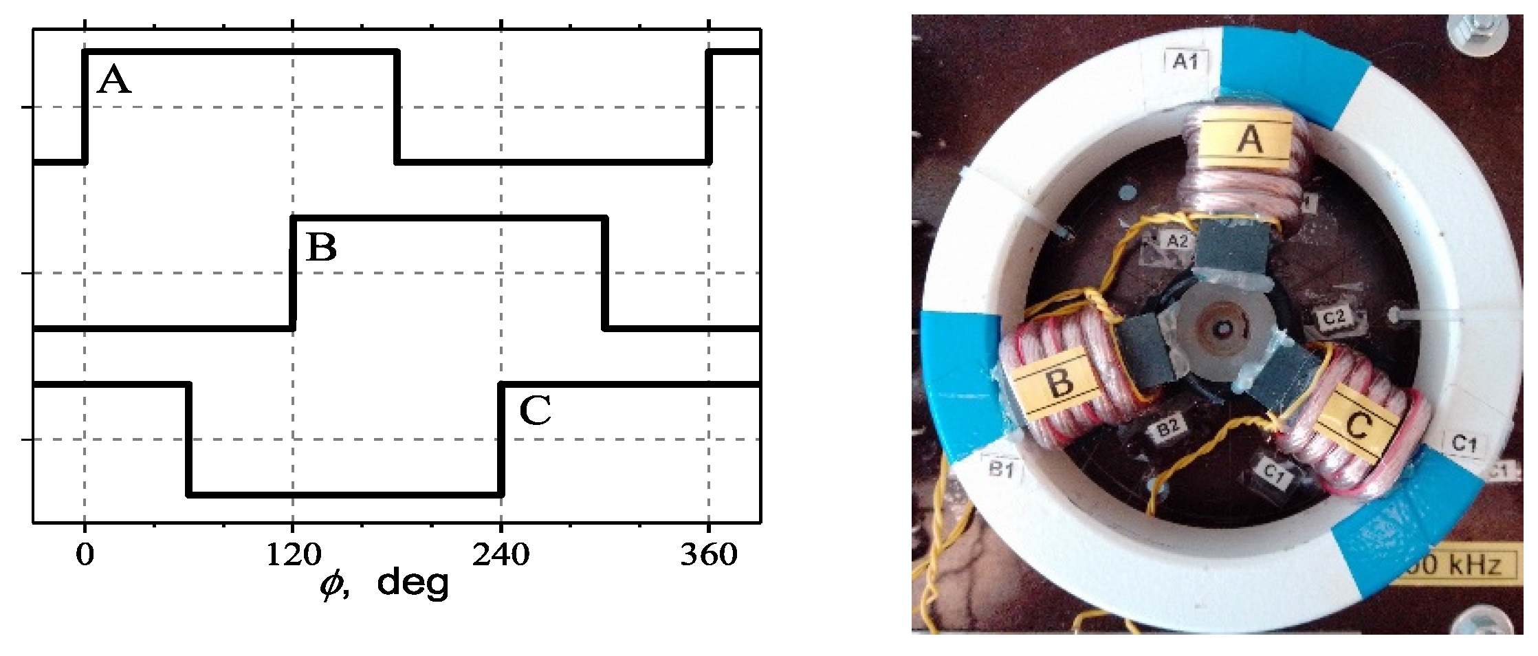 Magnetism 05 00021 g008