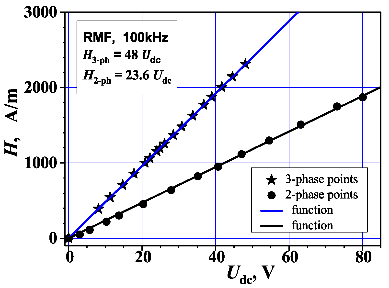 Magnetism 05 00021 g011