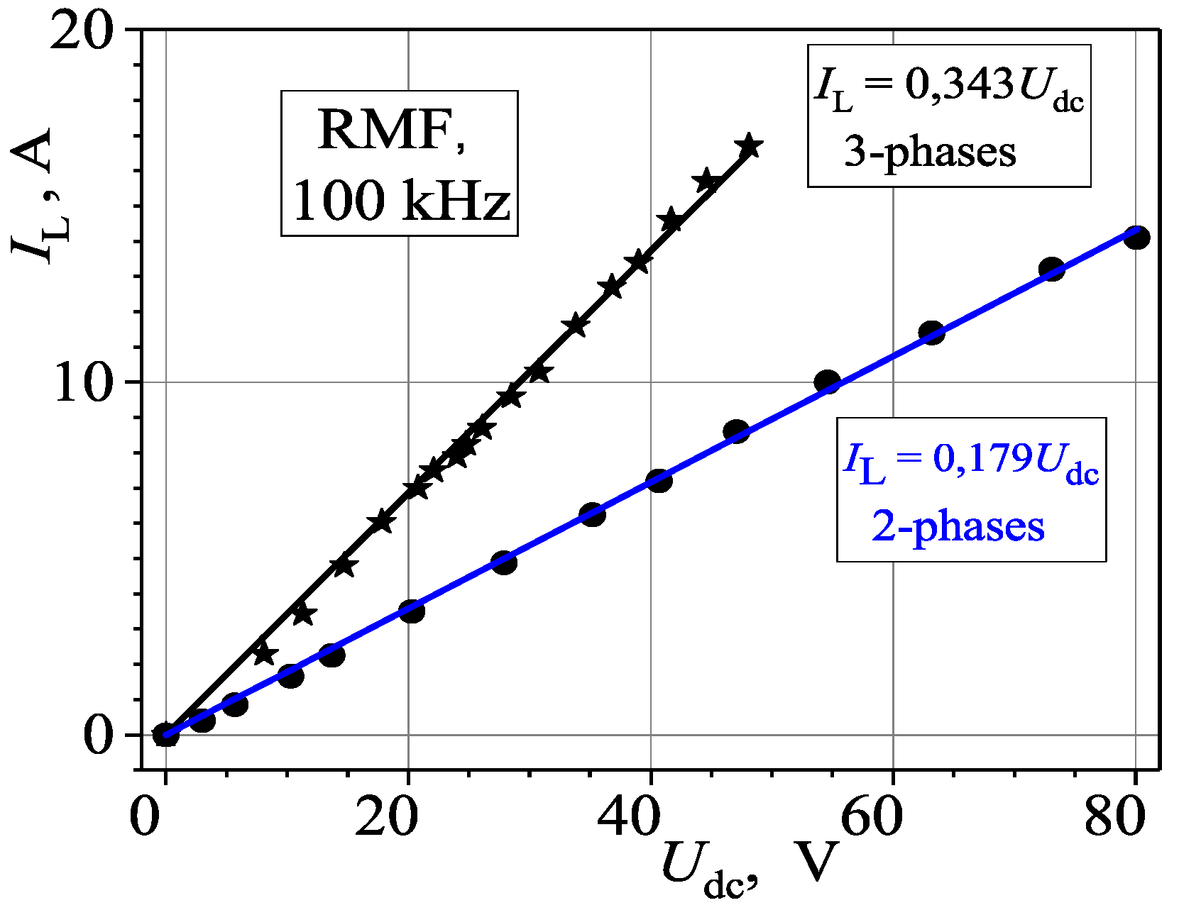 Magnetism 05 00021 g012