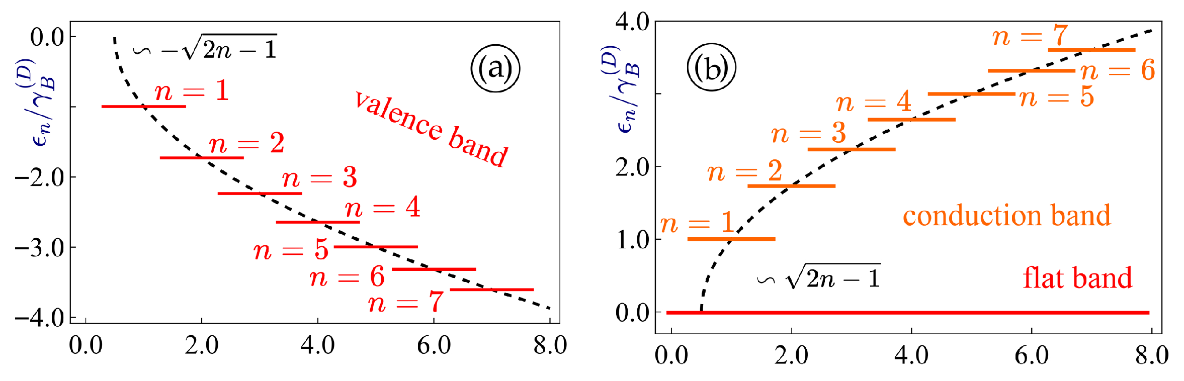 Magnetism 05 00022 g002 Magnetism 05 00022 g002