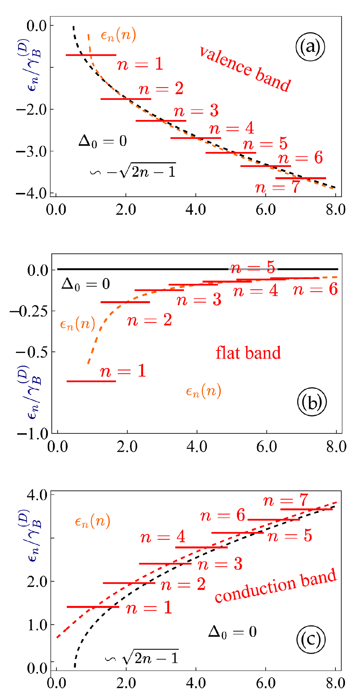 Magnetism 05 00022 g003 Magnetism 05 00022 g003
