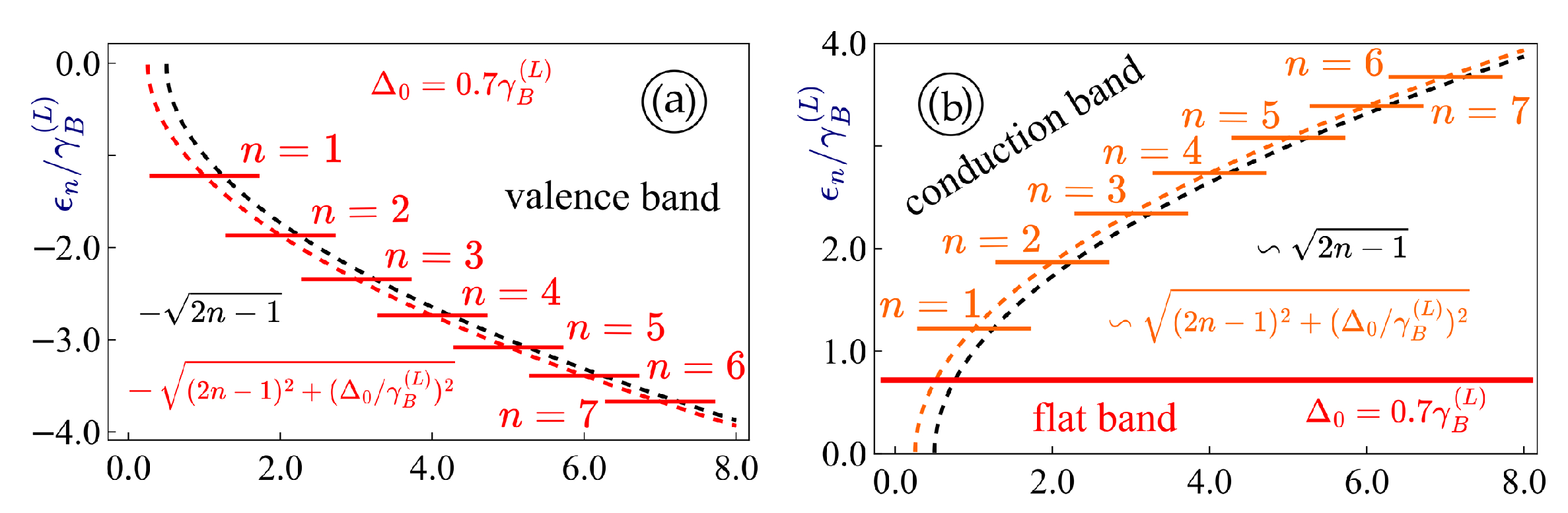 Magnetism 05 00022 g005 Magnetism 05 00022 g005