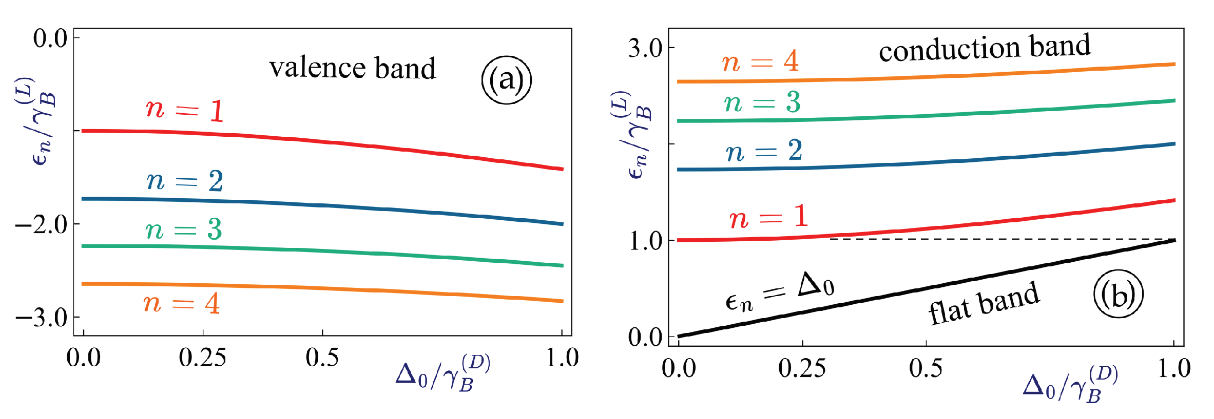 Magnetism 05 00022 g006 Magnetism 05 00022 g006