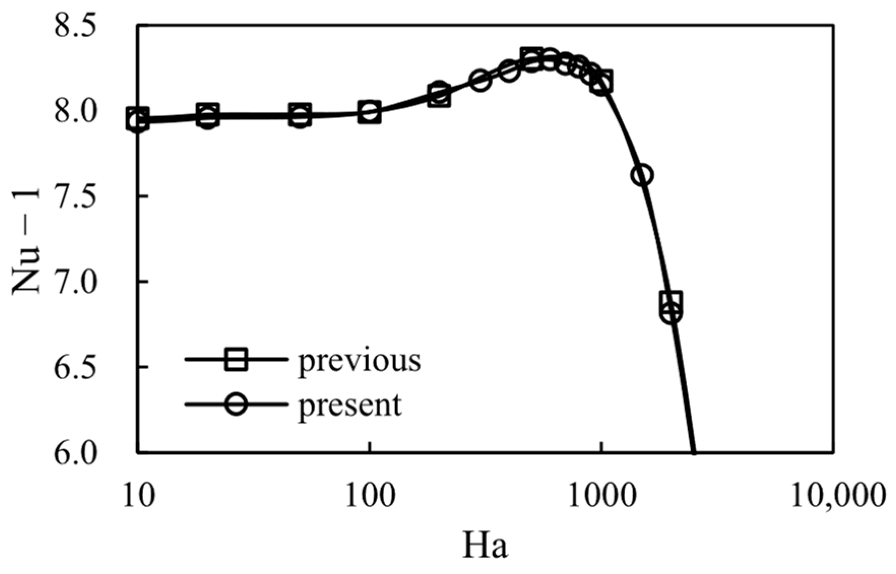 Magnetism 05 00023 g002