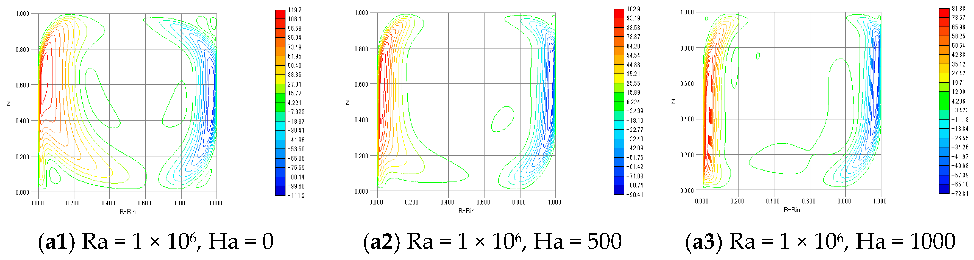 Magnetism 05 00023 g004a