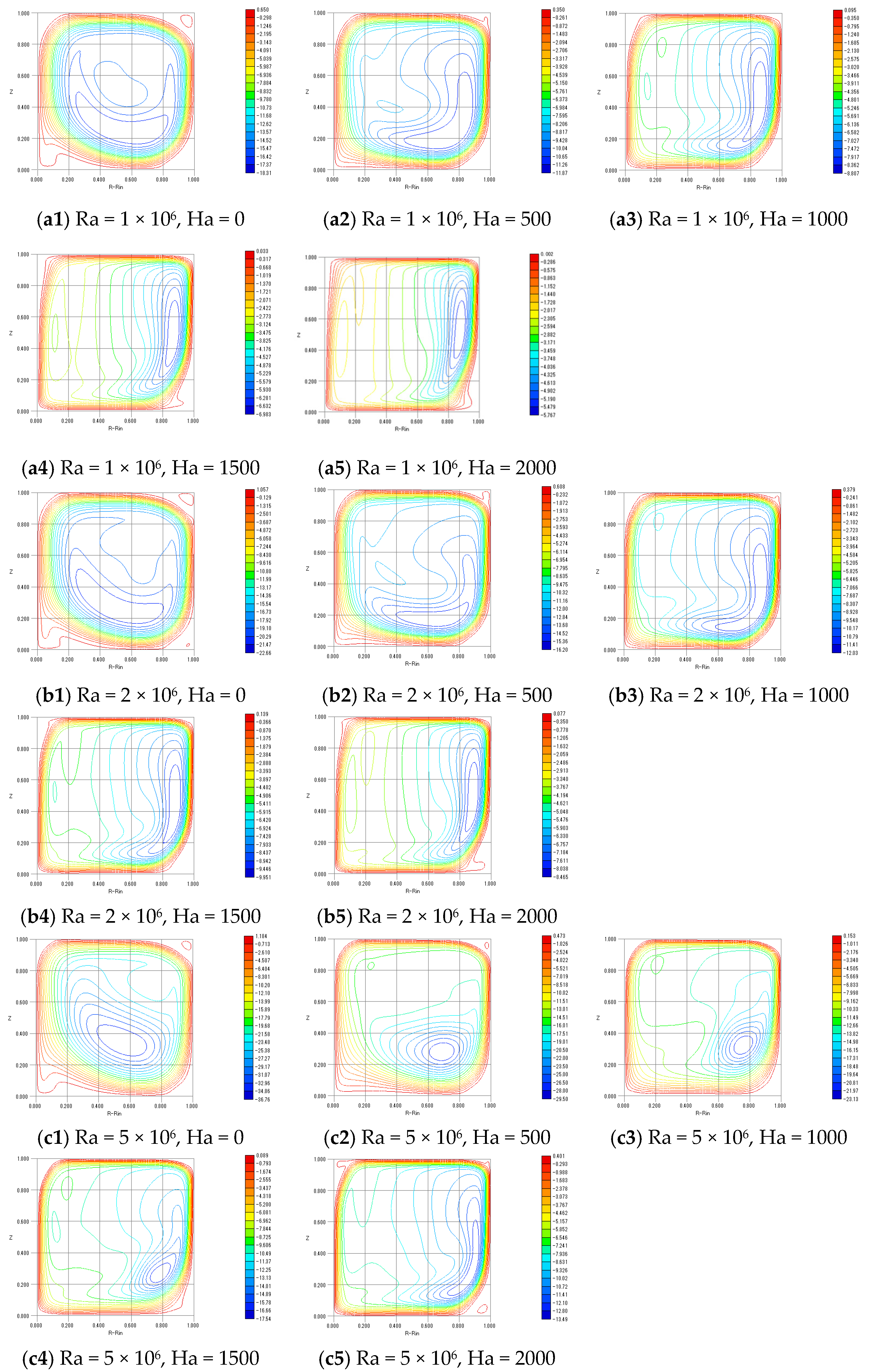 Magnetism 05 00023 g005a