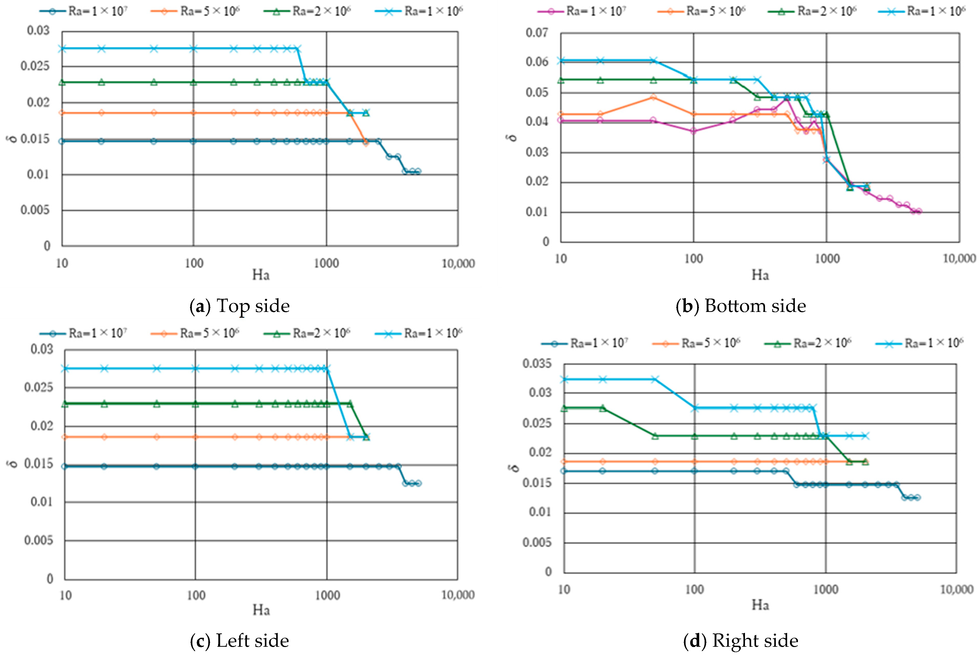 Magnetism 05 00023 g006