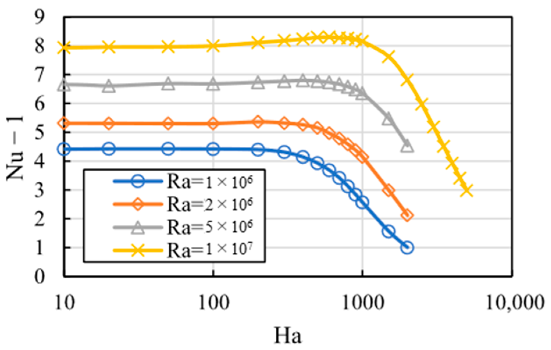 Magnetism 05 00023 g007