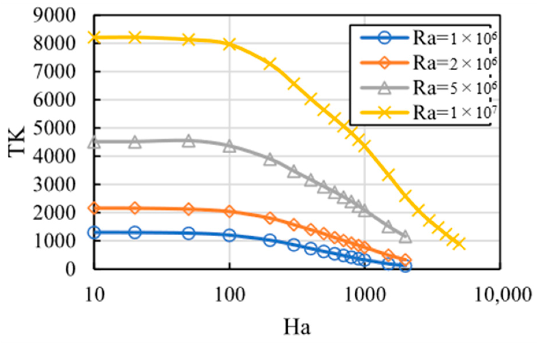 Magnetism 05 00023 g008