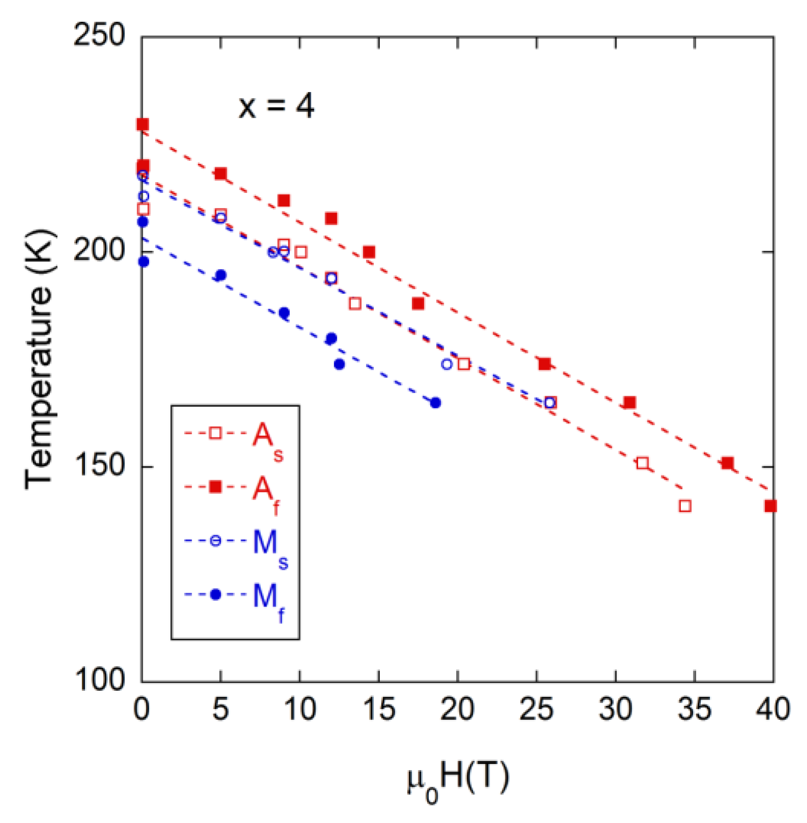 Magnetism 05 00025 g004 Magnetism 05 00025 g004