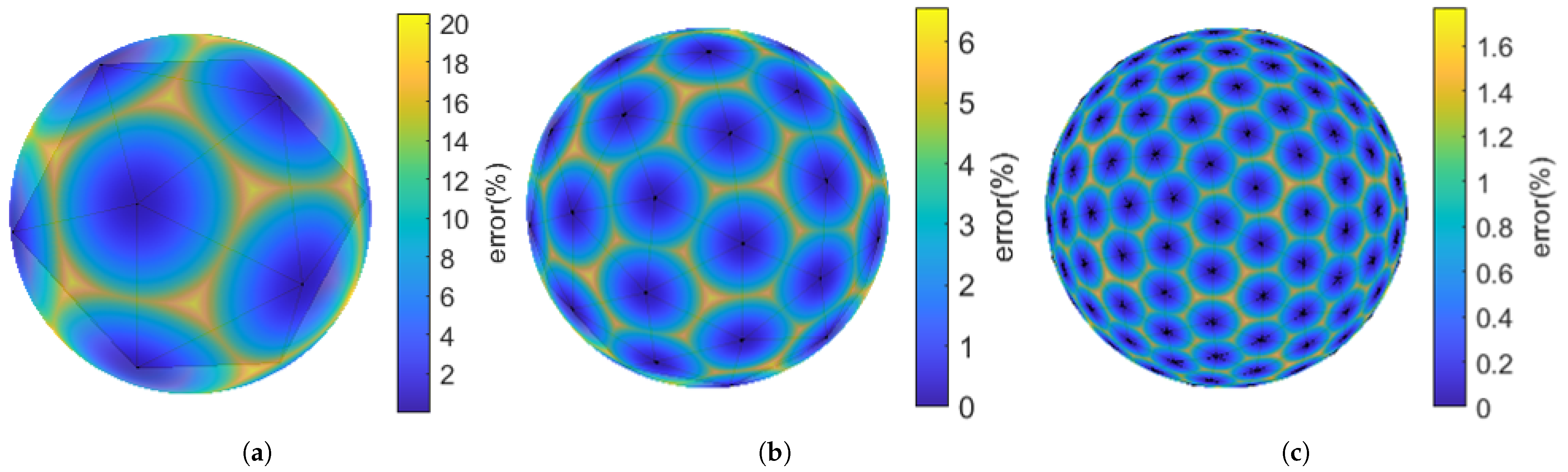 Magnetism 05 00028 g003