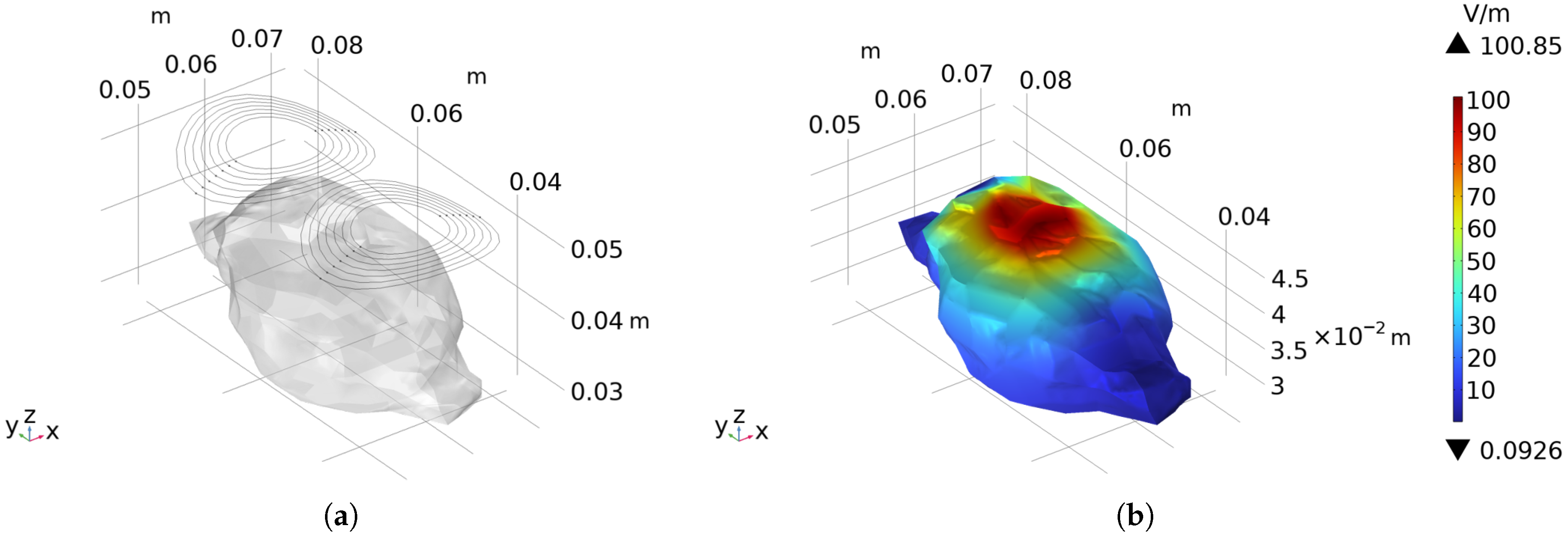 Magnetism 05 00028 g009