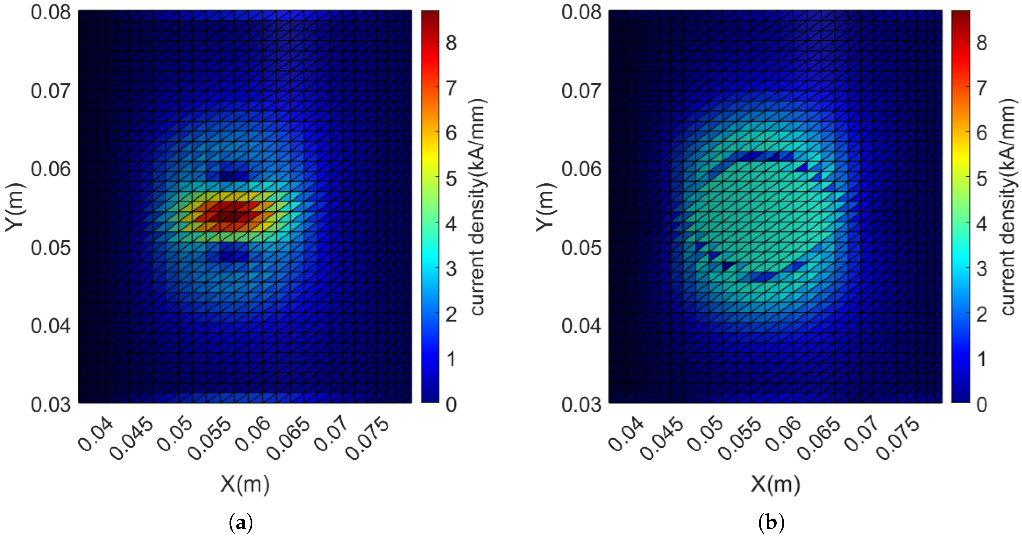 Magnetism 05 00028 g011