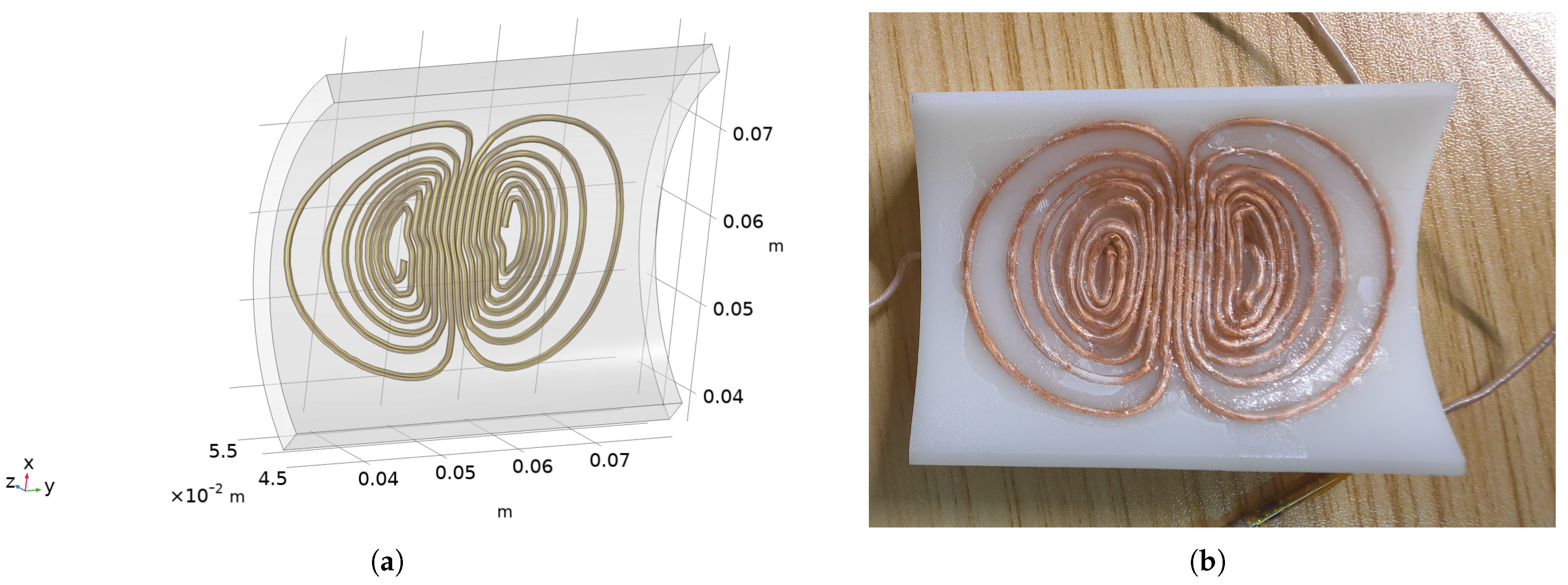 Magnetism 05 00028 g013