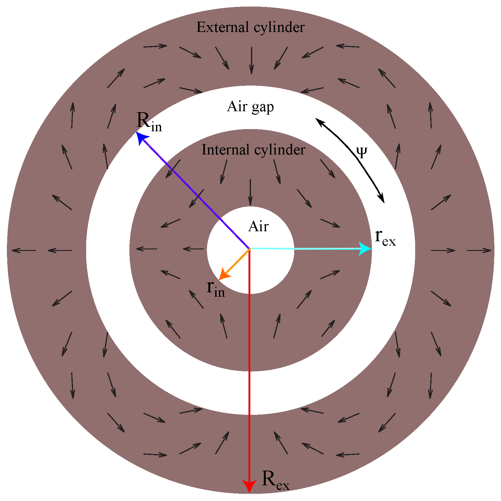 Magnetism 05 00031 g002