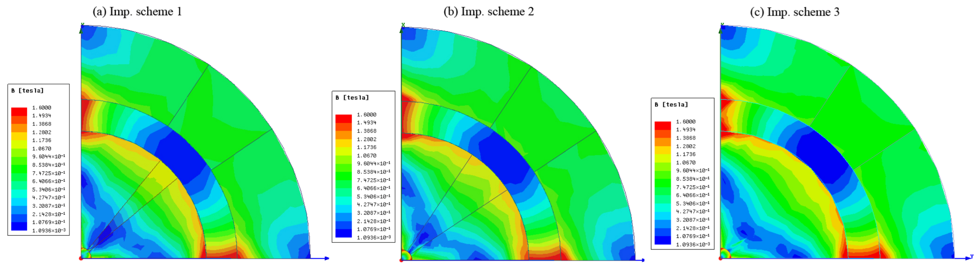Magnetism 05 00031 g013