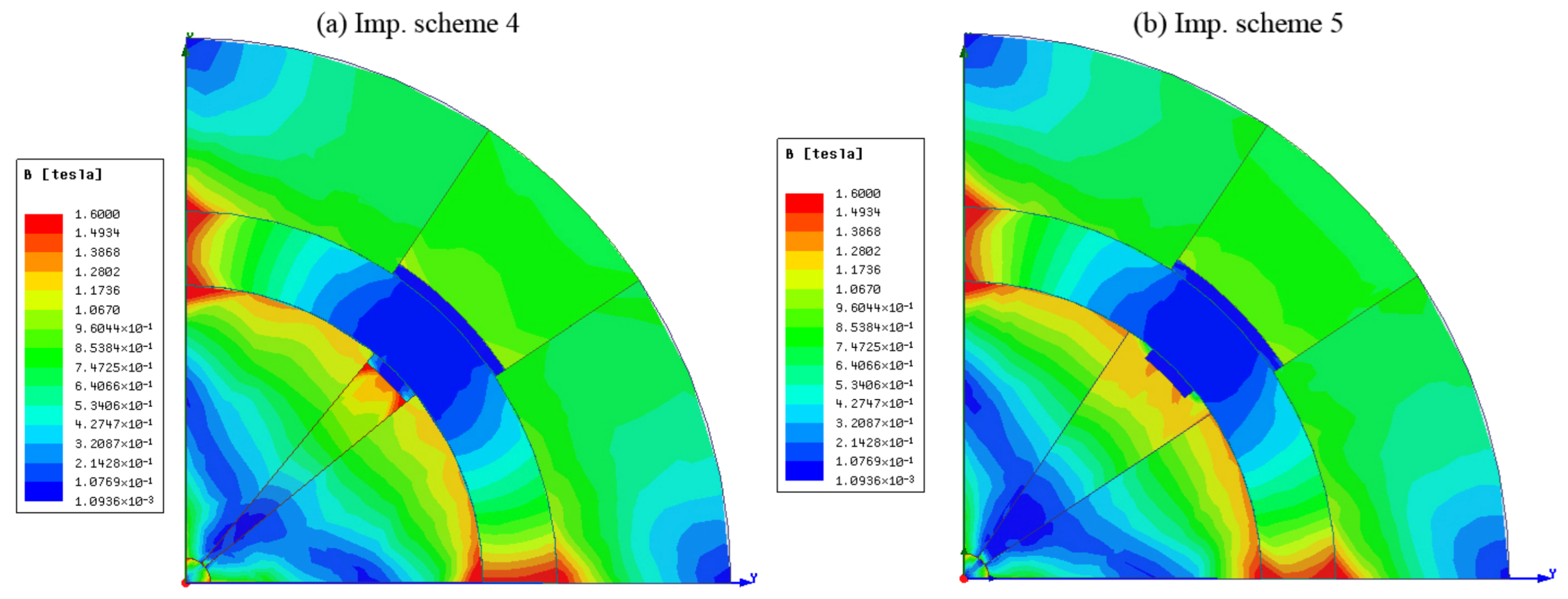 Magnetism 05 00031 g014