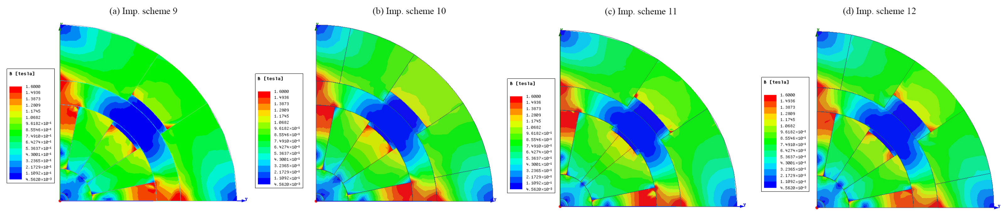 Magnetism 05 00031 g017