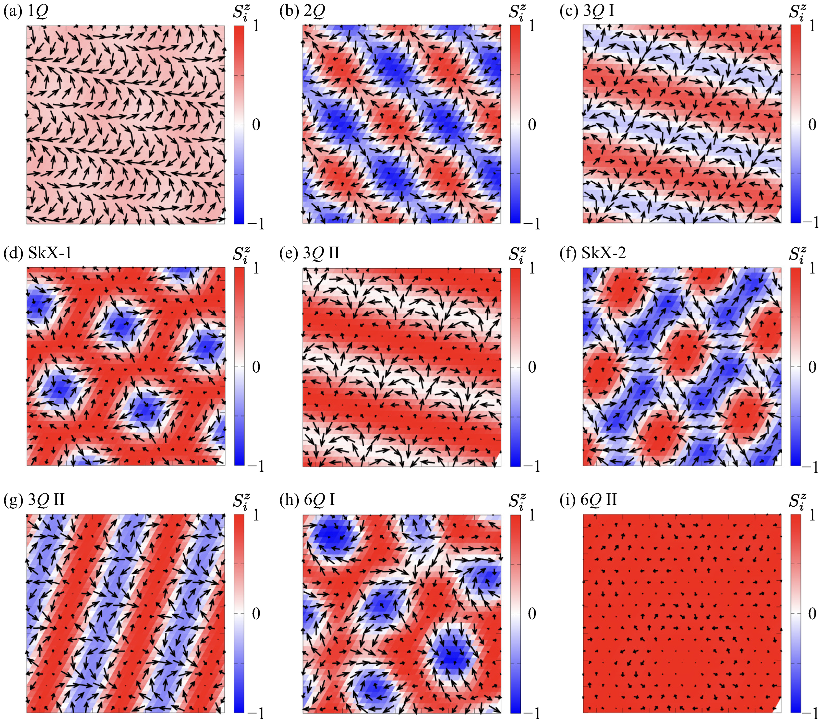 Magnetism 06 00004 g003