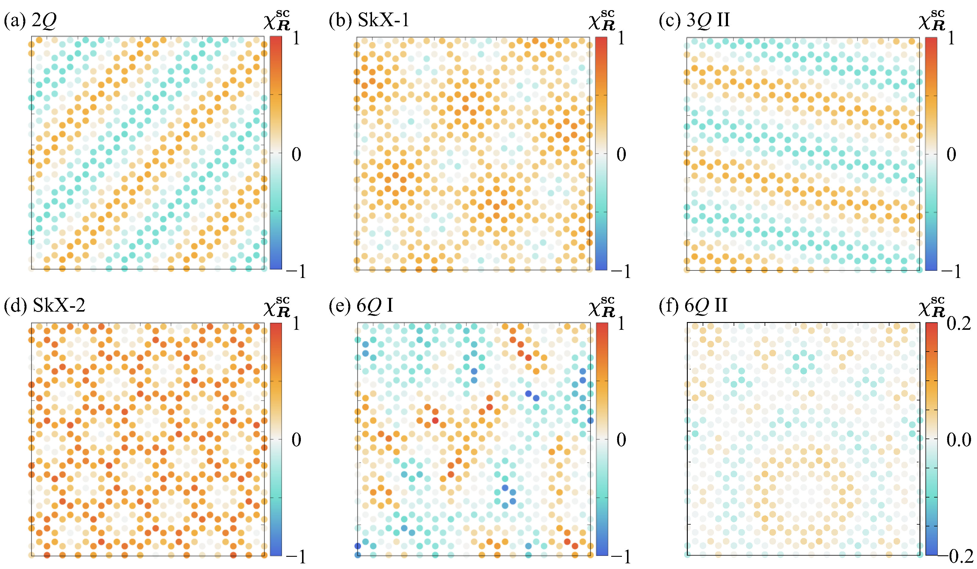 Magnetism 06 00004 g004