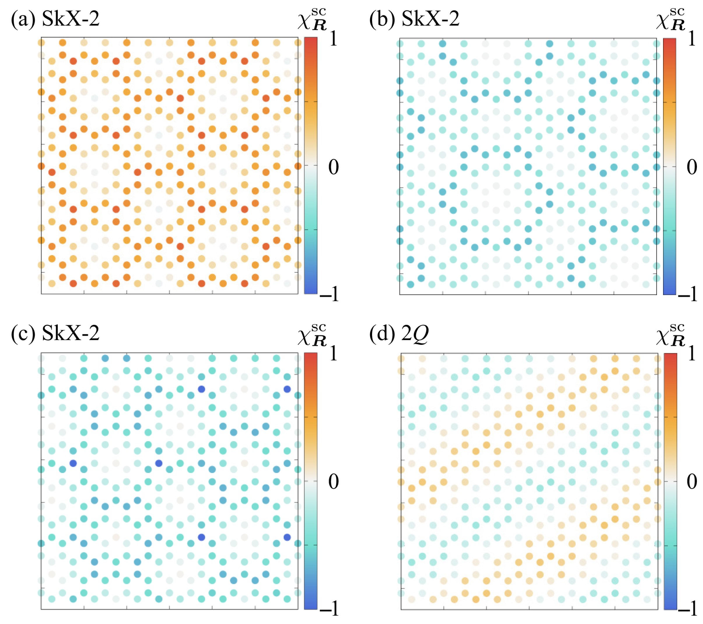 Magnetism 06 00007 g003