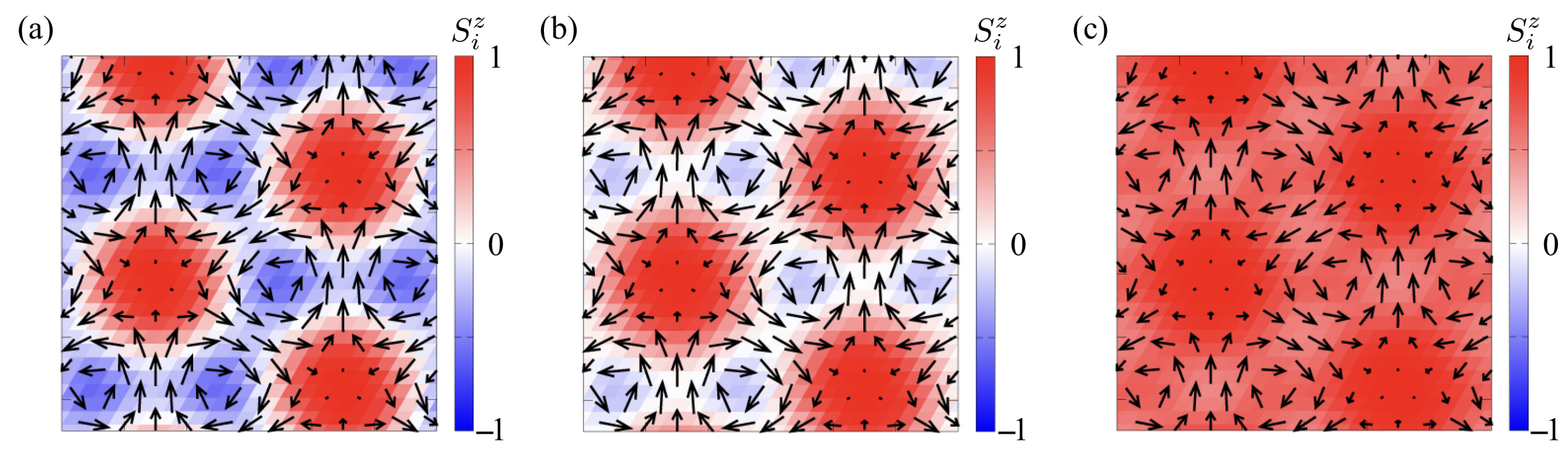 Magnetism 06 00007 g013