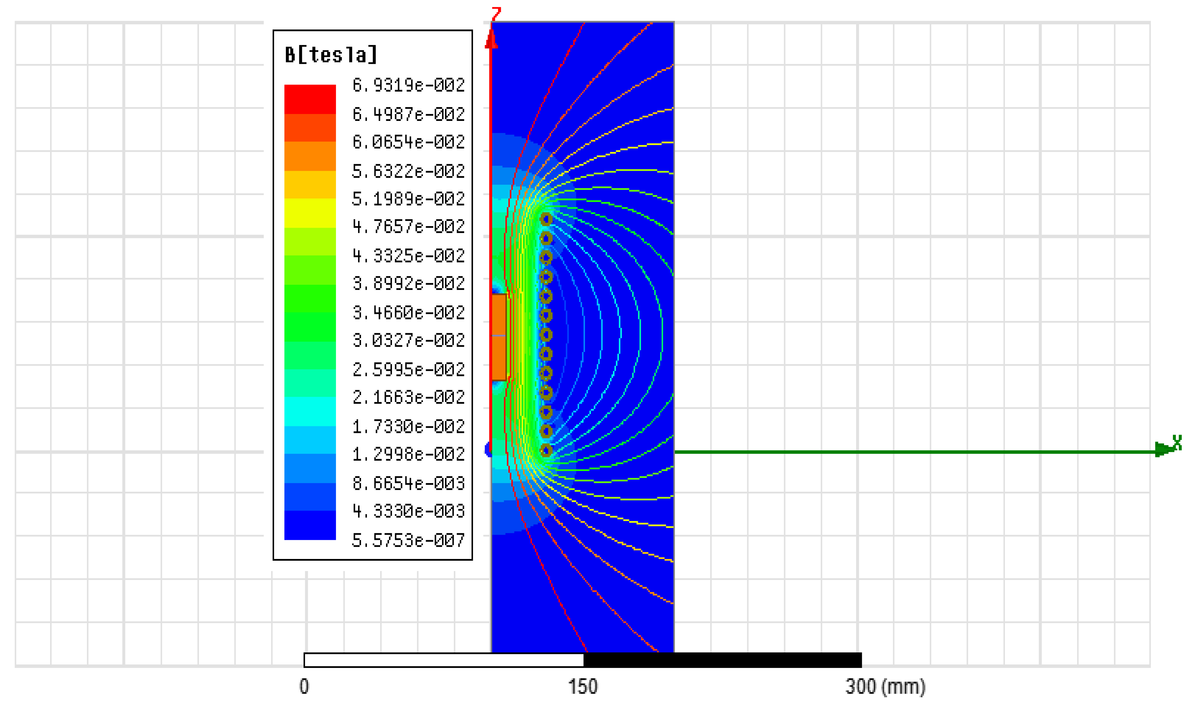 Magnetism 06 00009 g006