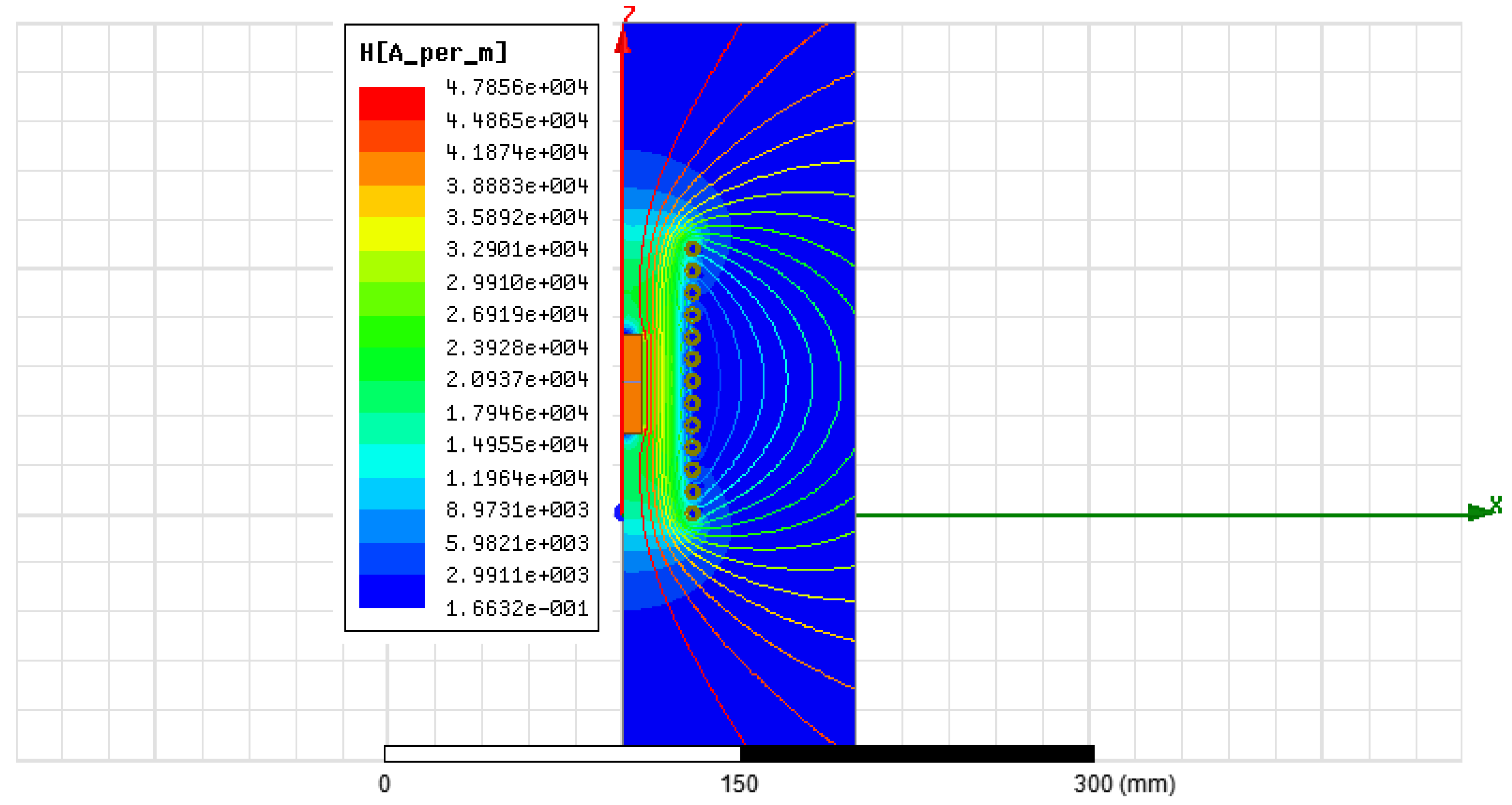 Magnetism 06 00009 g007