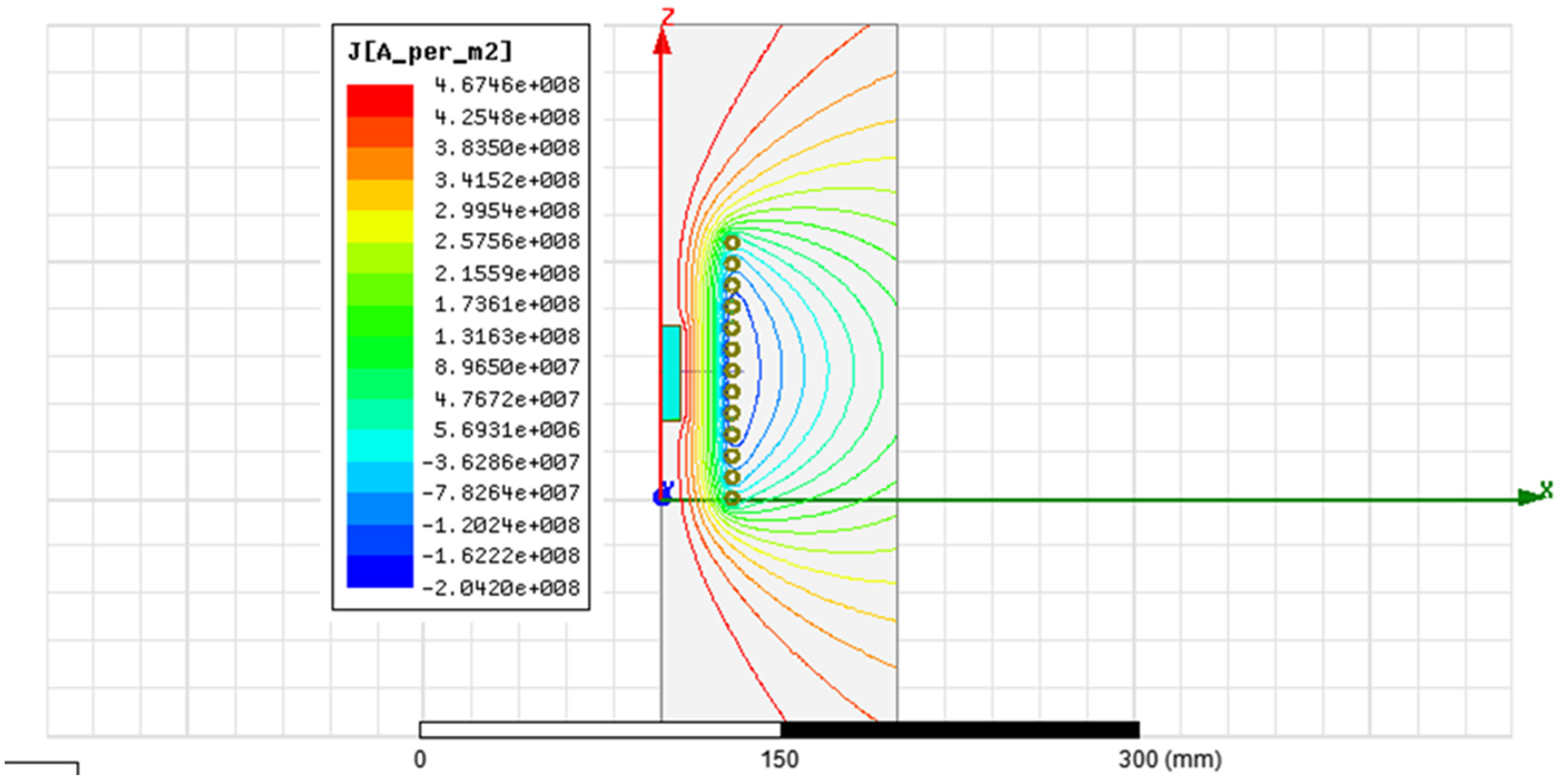 Magnetism 06 00009 g008
