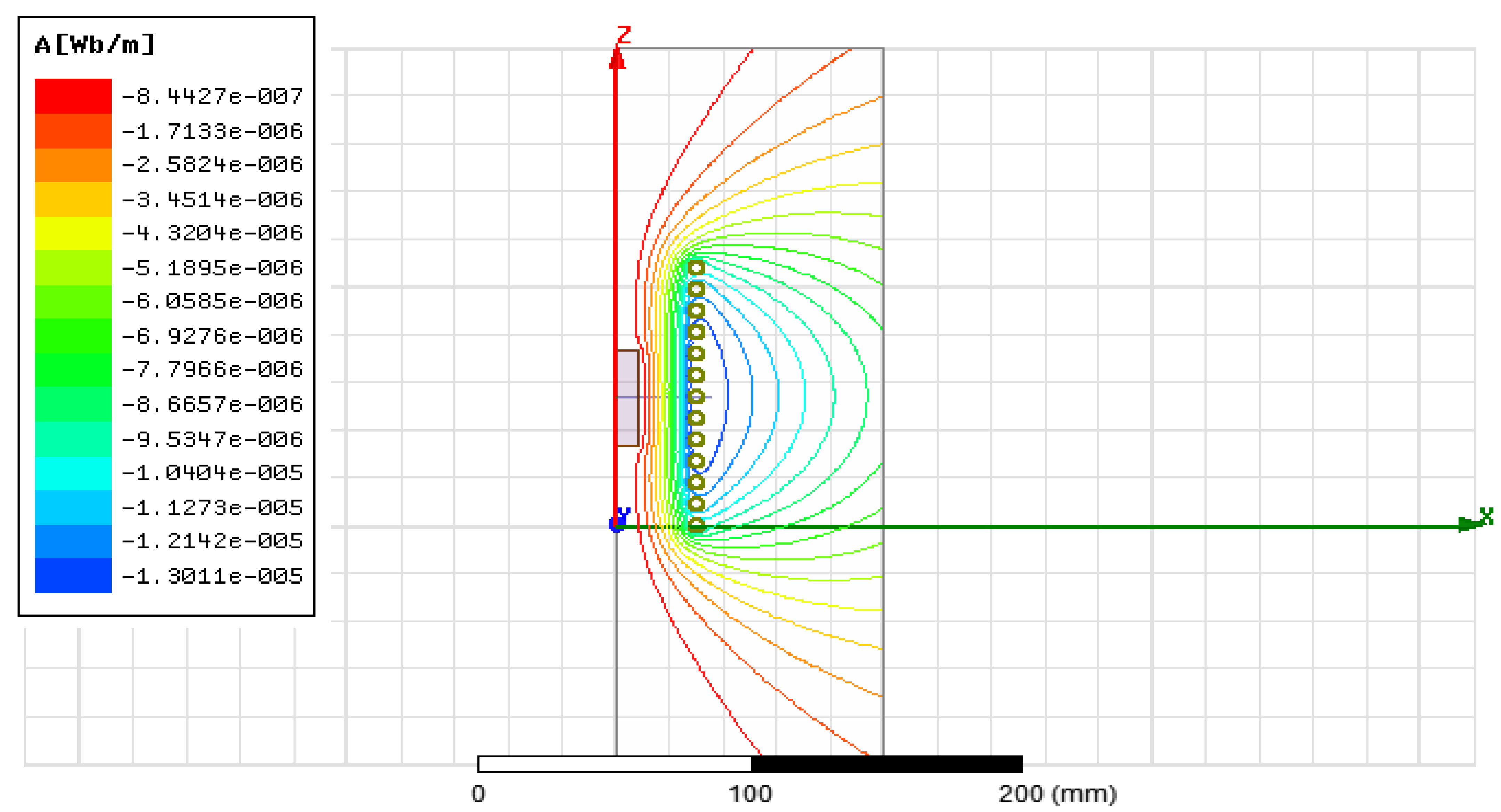 Magnetism 06 00009 g010