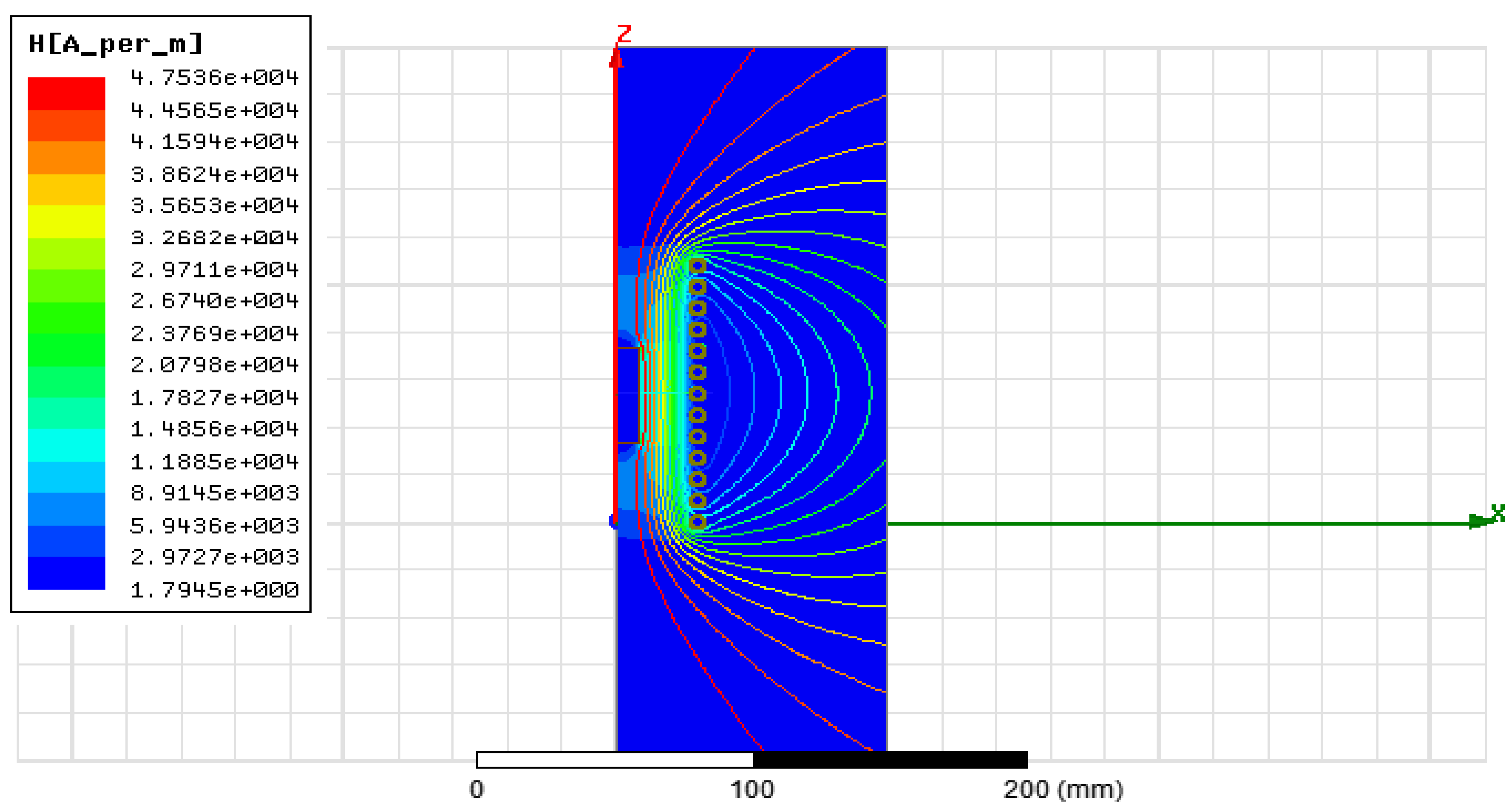 Magnetism 06 00009 g012