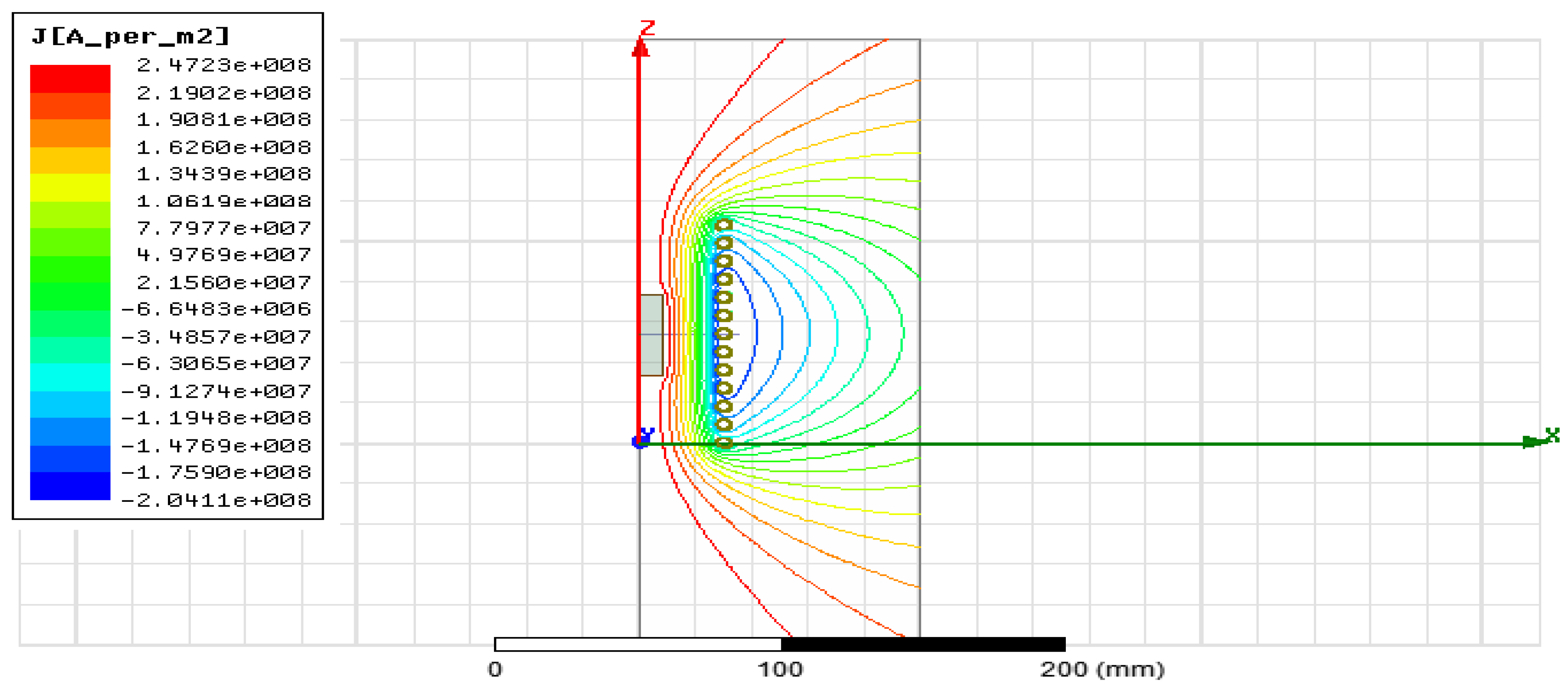 Magnetism 06 00009 g013