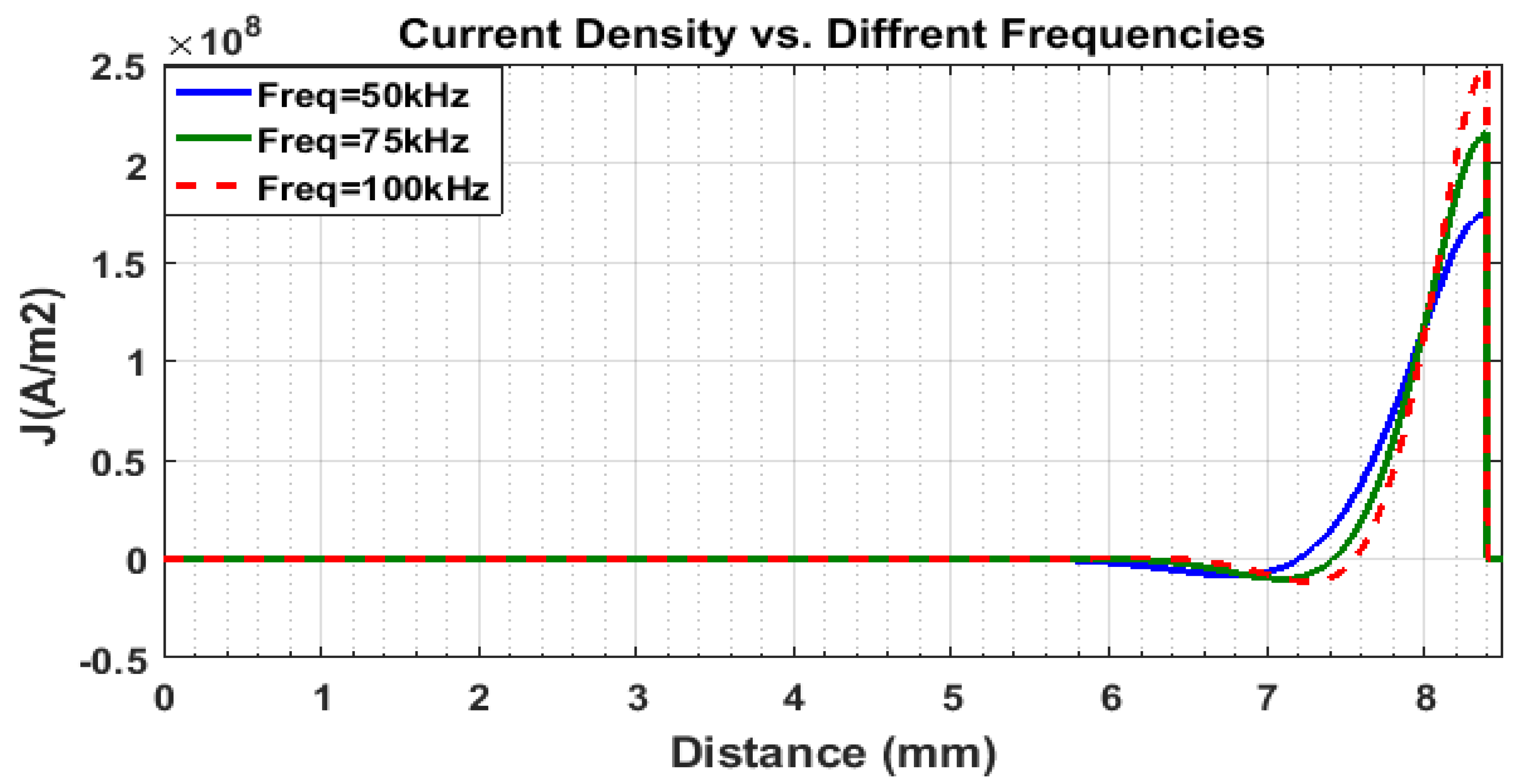 Magnetism 06 00009 g018