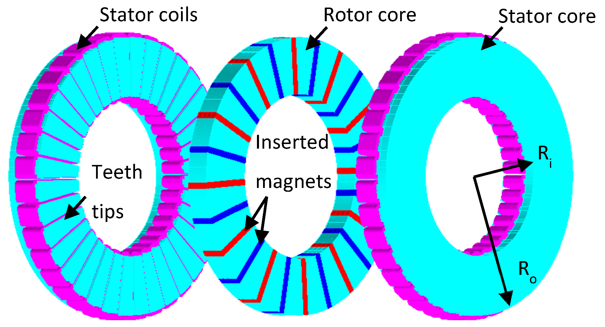 Magnetism 06 00011 g001