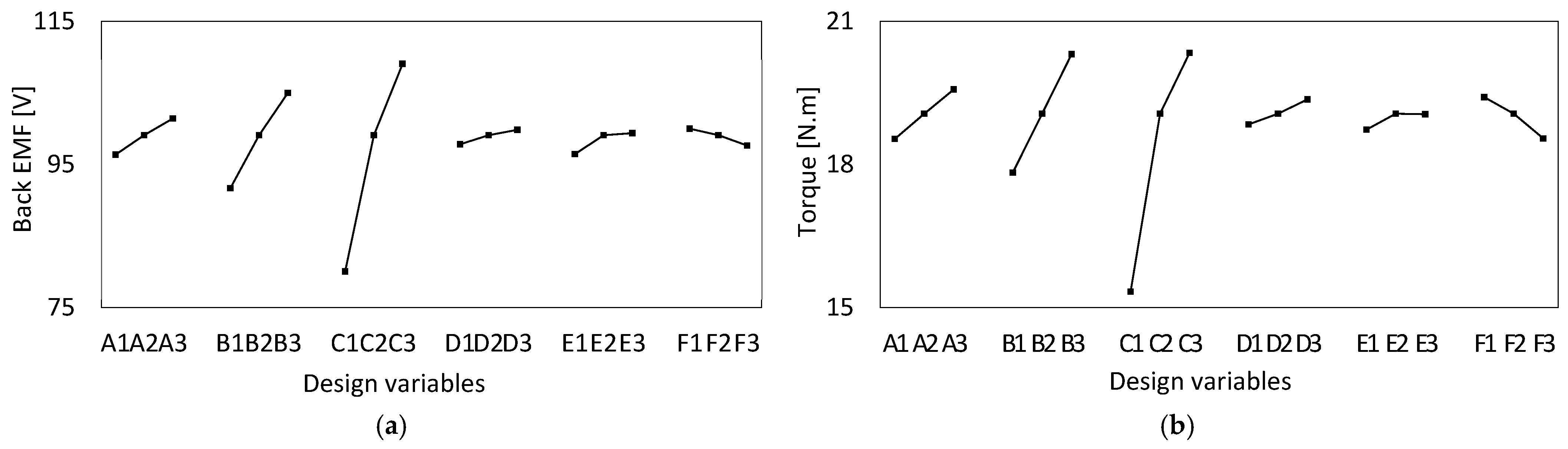 Magnetism 06 00011 g004