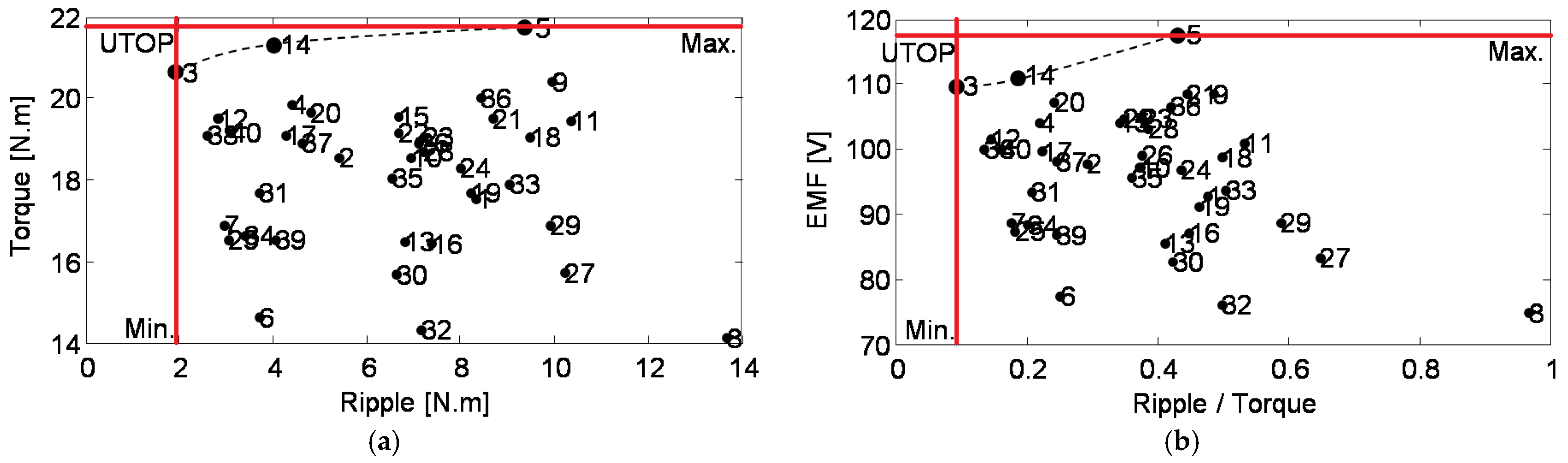 Magnetism 06 00011 g007