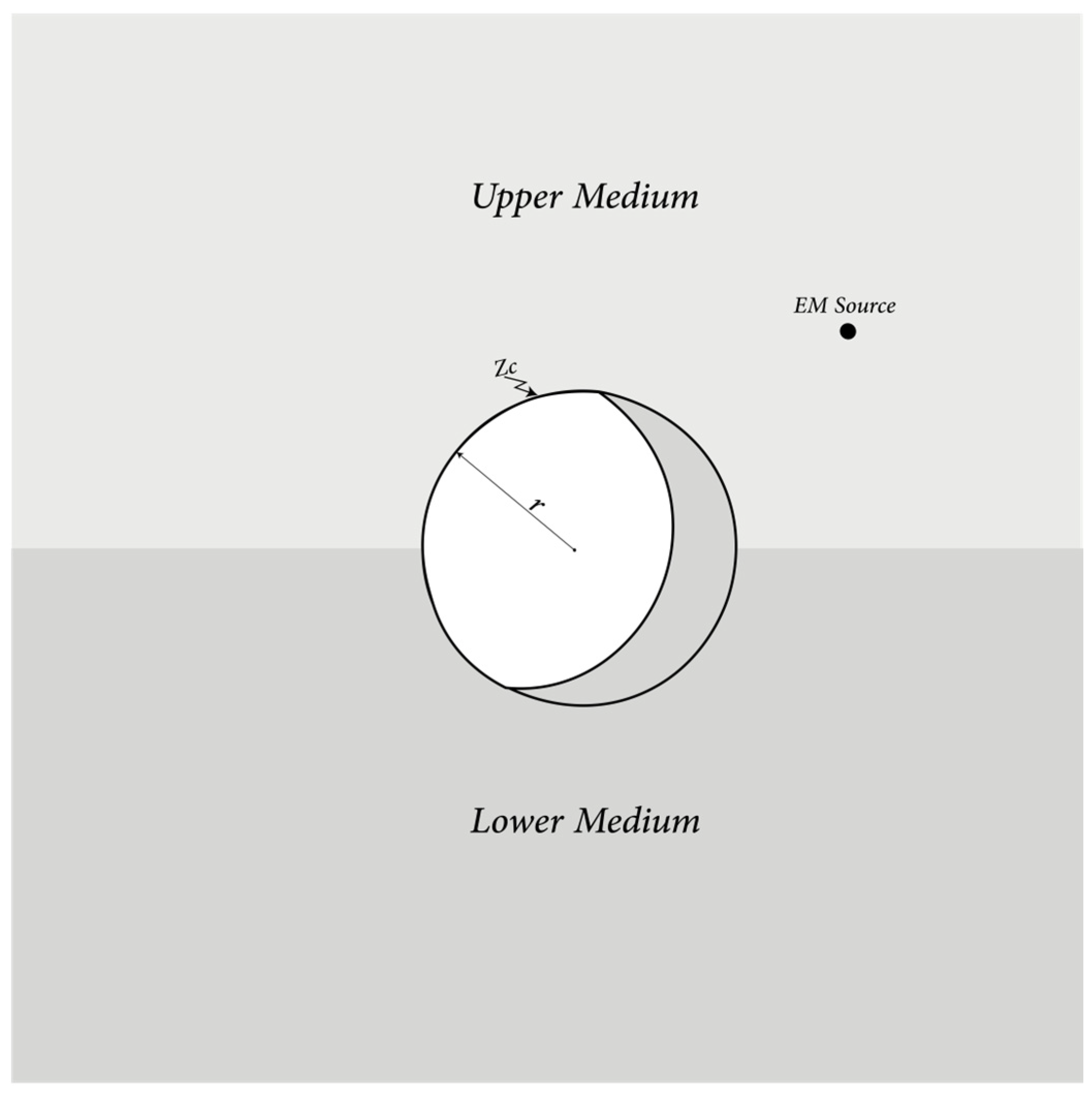 Magnetism 06 00017 g001 Magnetism 06 00017 g001