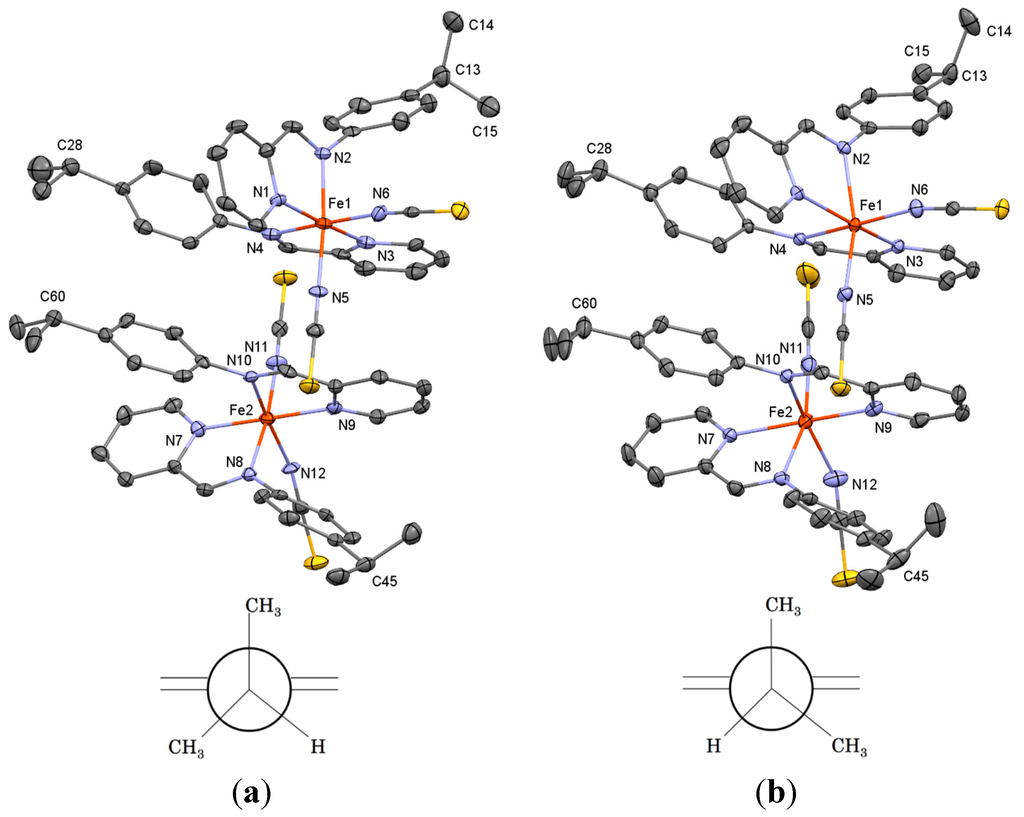 Magnetochemistry 01 00017 g002 1024