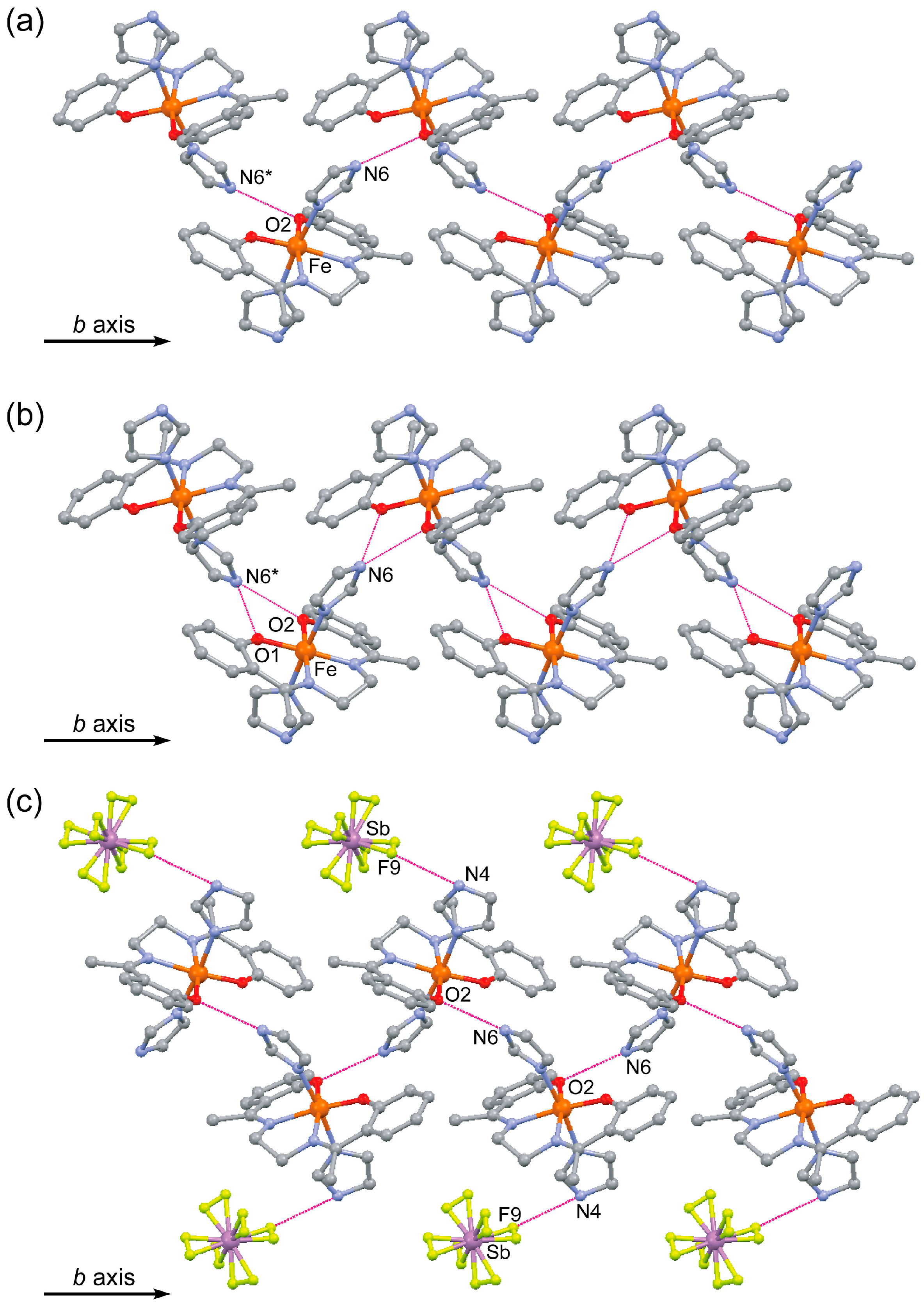 Magnetochemistry 01 00072 g004