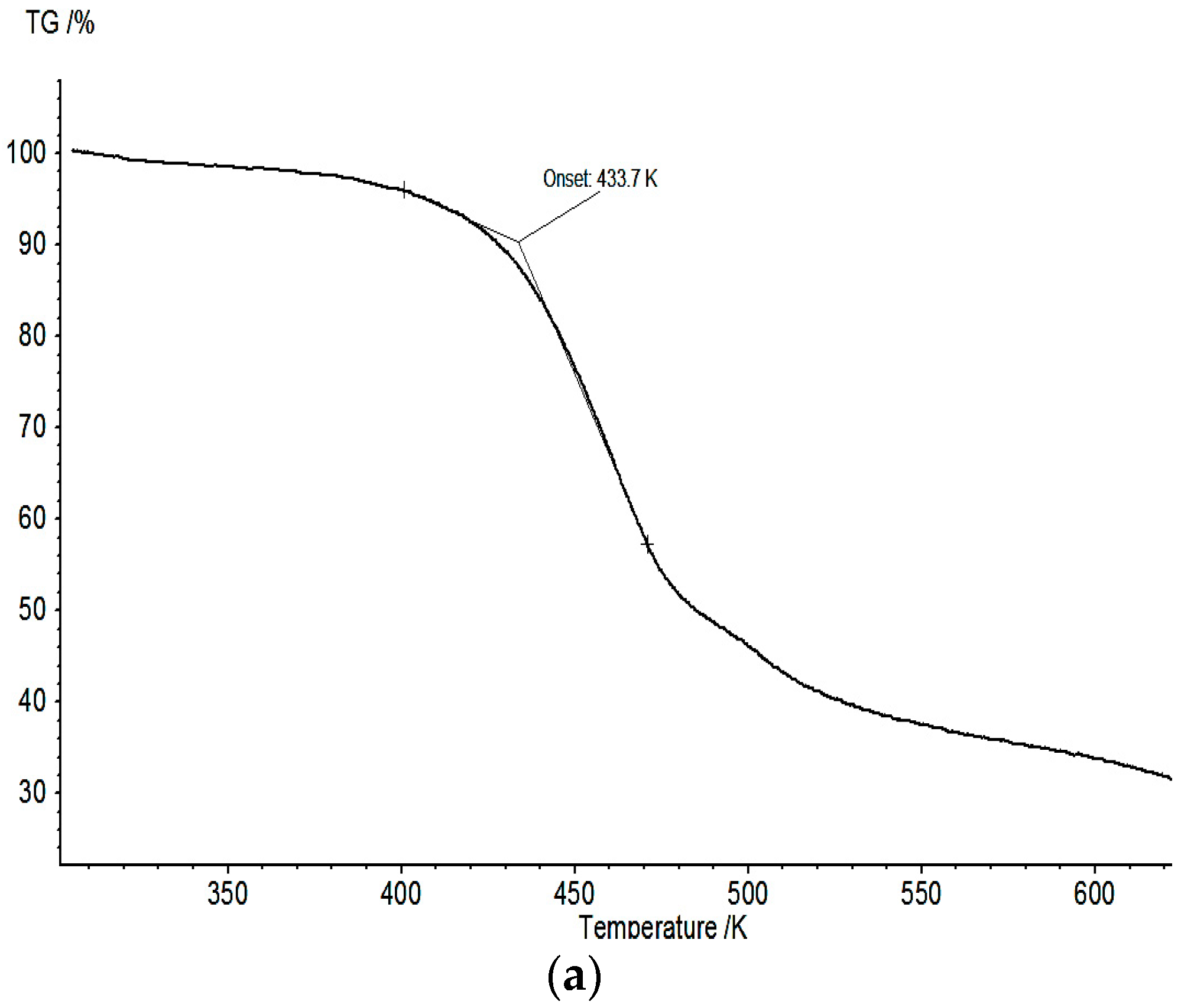 Magnetochemistry 02 00012 g007a