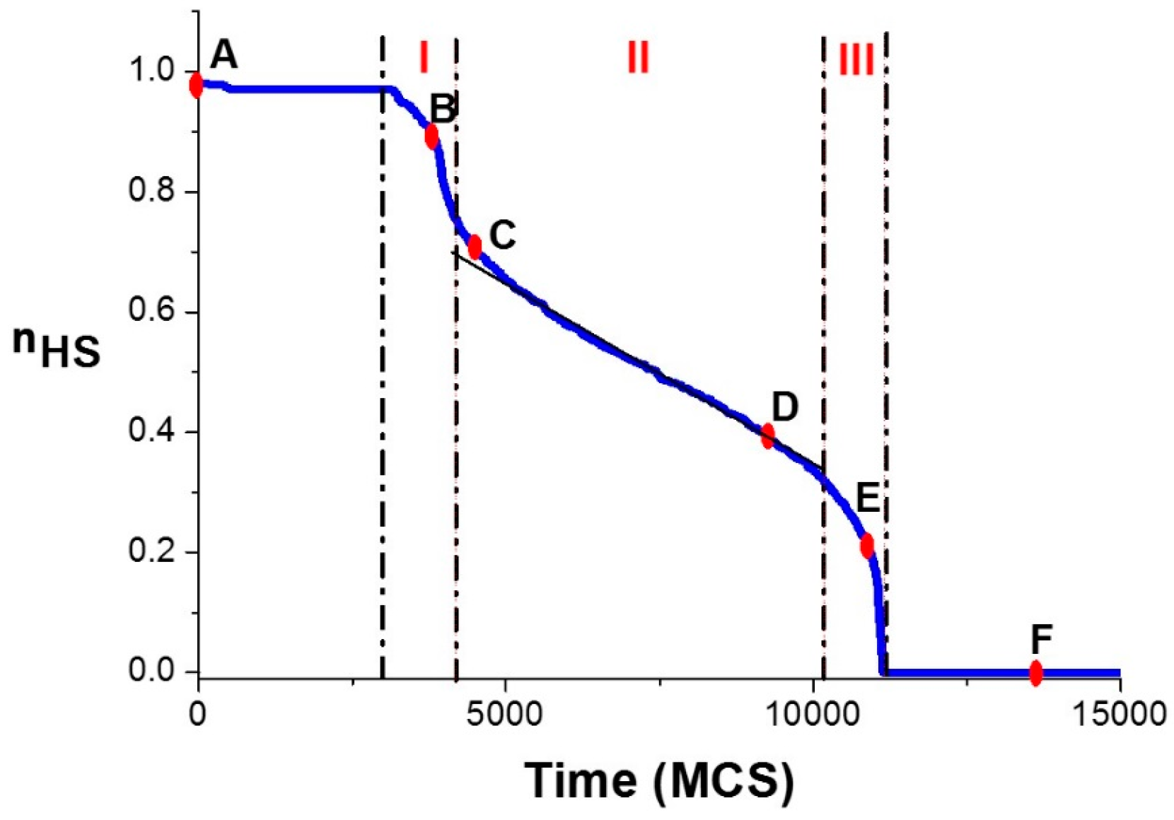 Magnetochemistry 02 00017 g004 1024