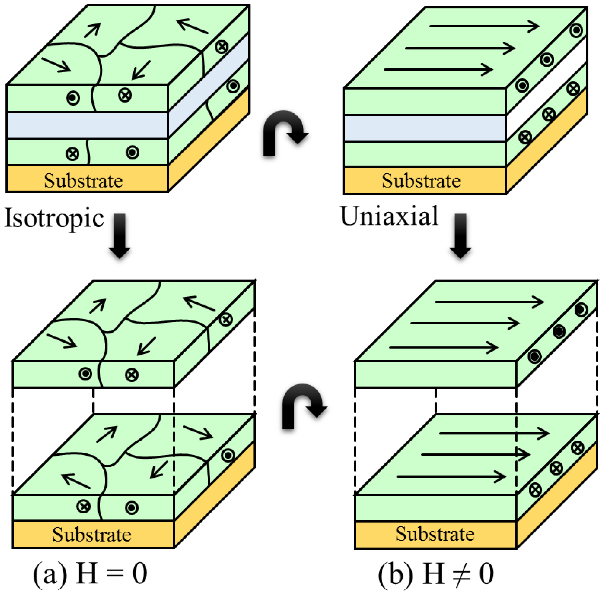 Magnetochemistry 02 00022 g007