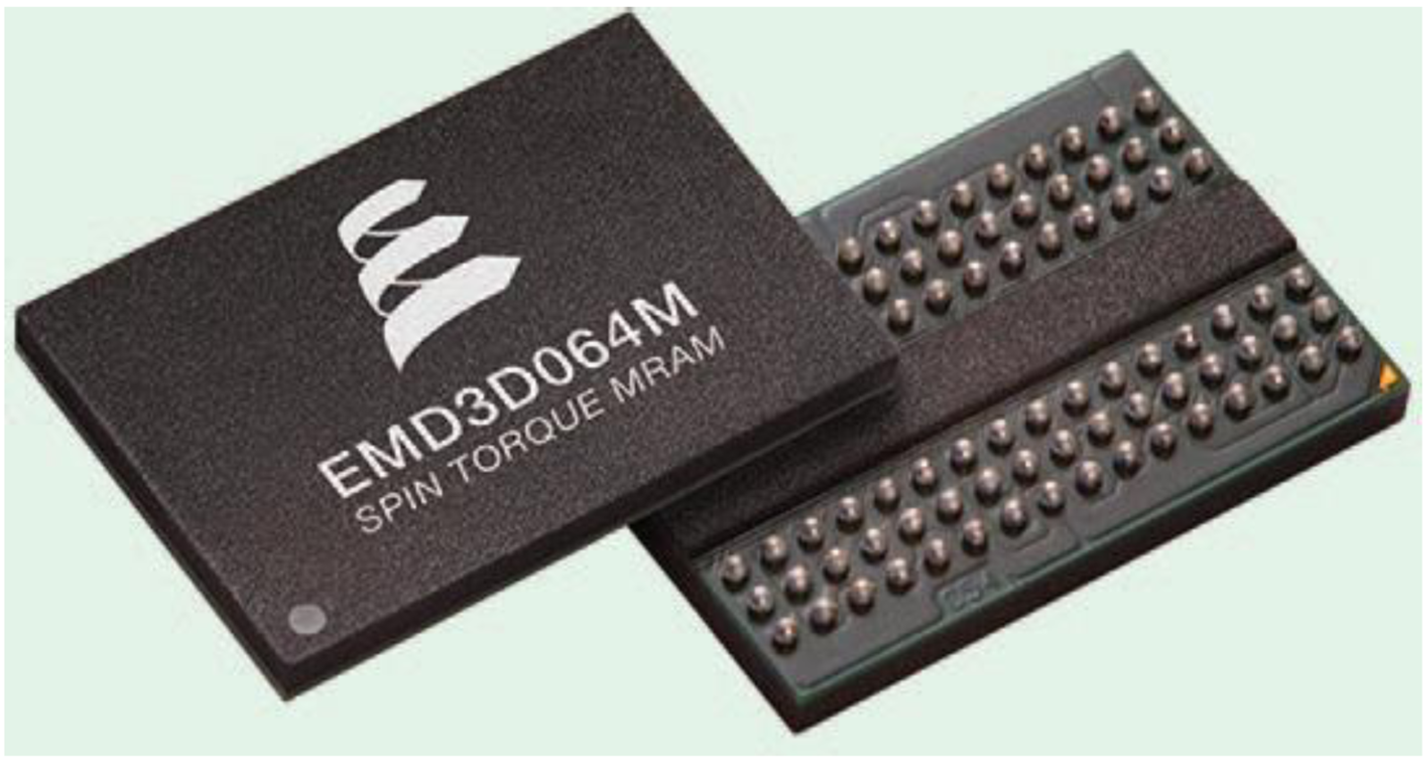 Magnetochemistry 02 00022 g009