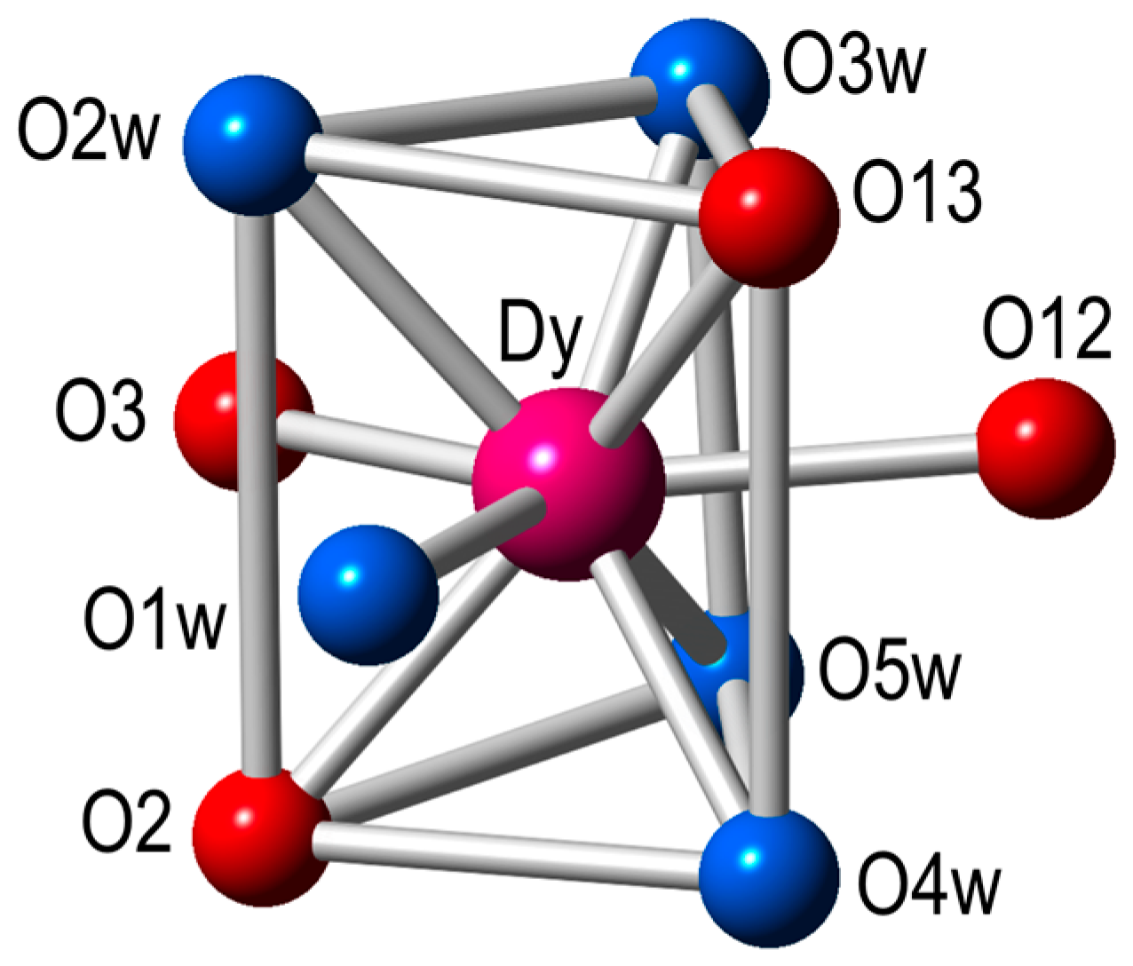 Magnetochemistry 02 00032 g002