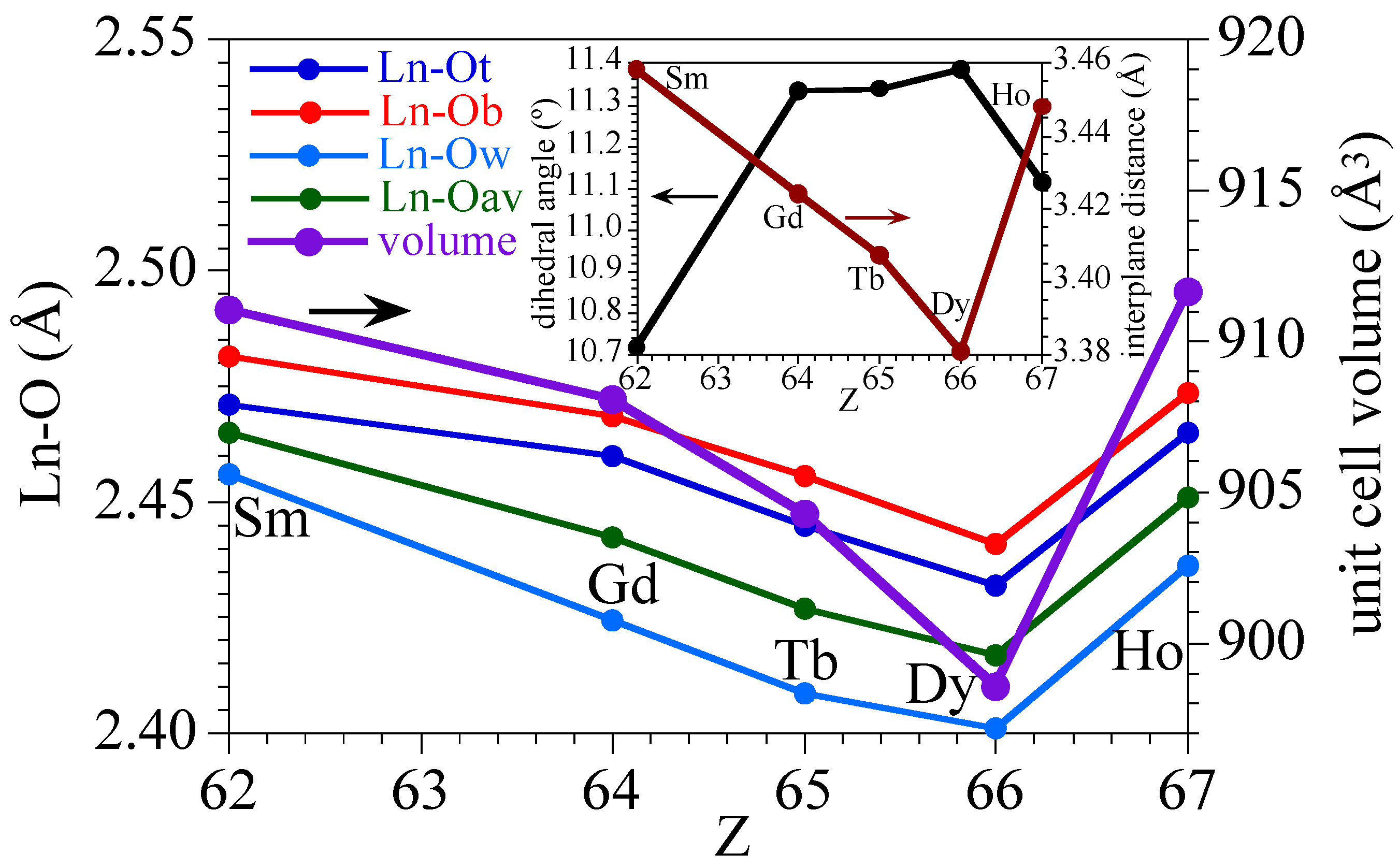 Magnetochemistry 02 00032 g004