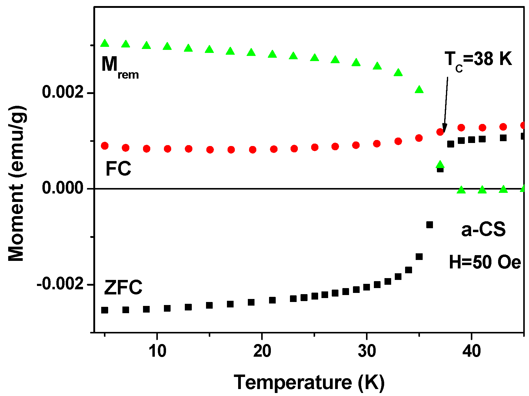 Magnetochemistry 02 00034 g006 1024
