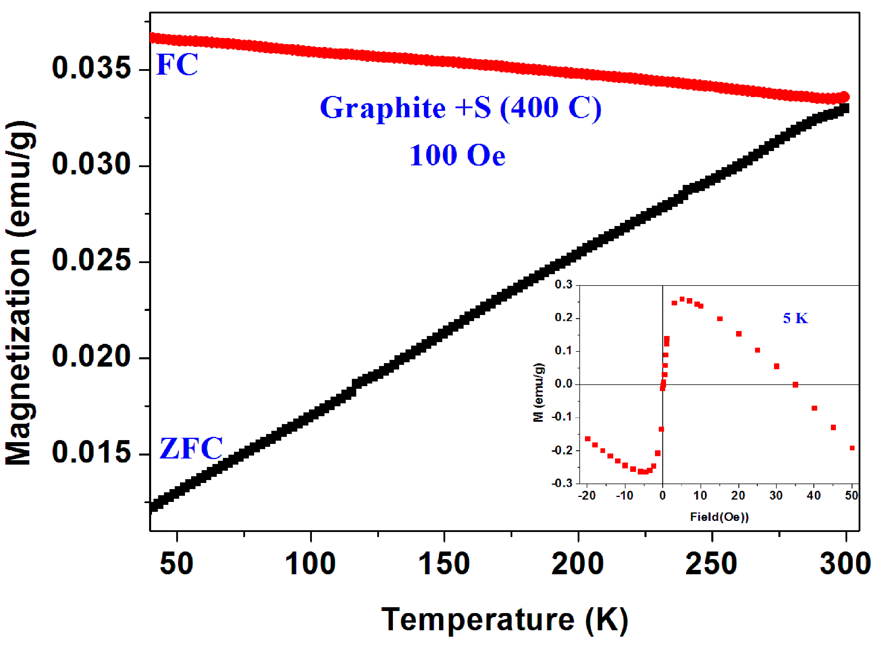 Magnetochemistry 02 00034 g018 1024