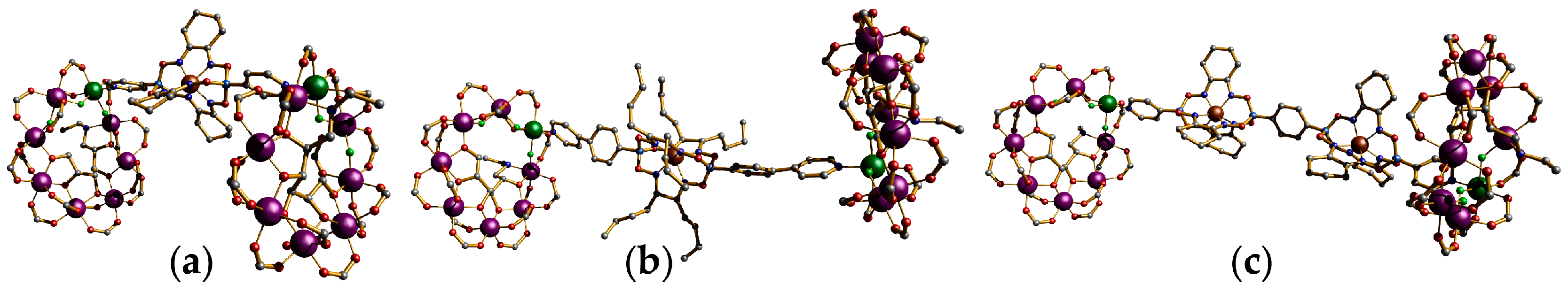 Magnetochemistry 02 00036 g003