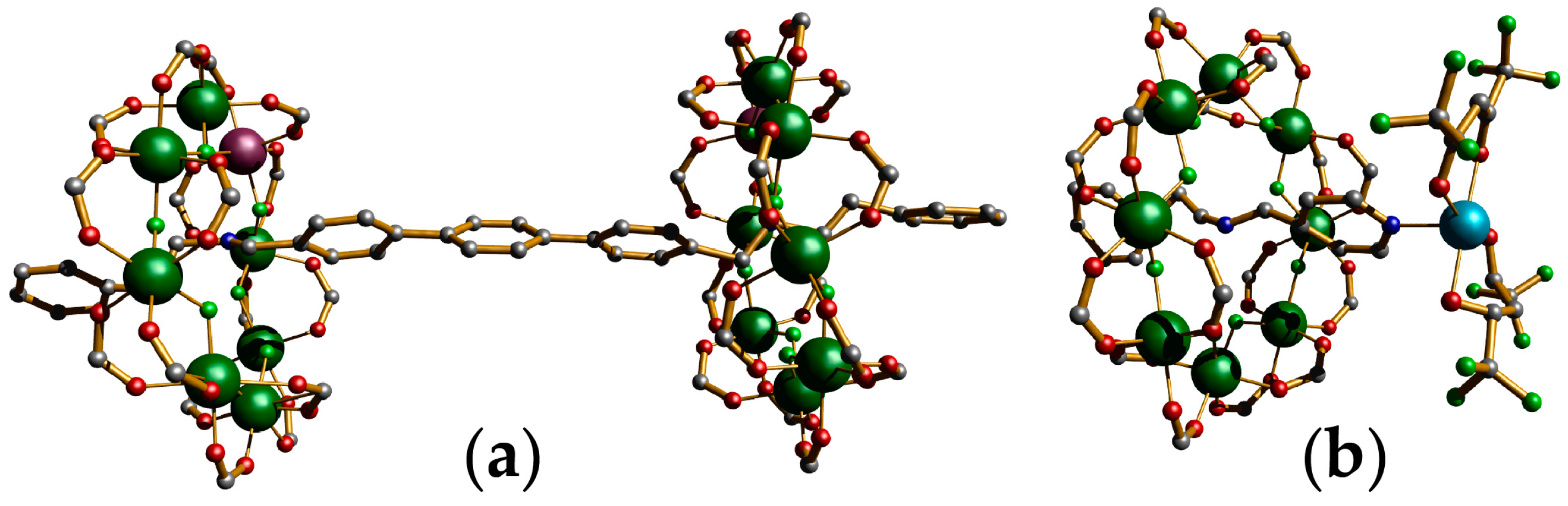 Magnetochemistry 02 00036 g007