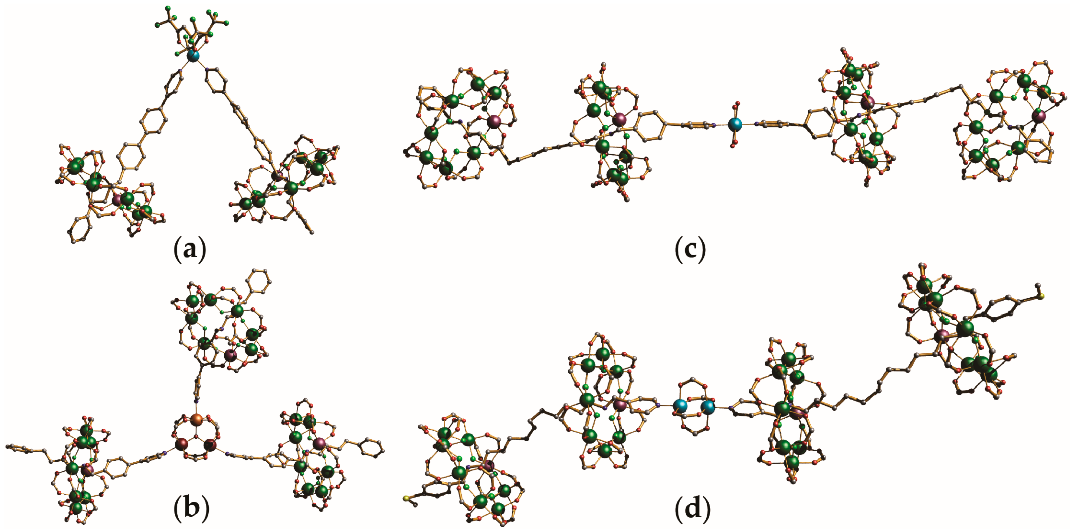 Magnetochemistry 02 00036 g008